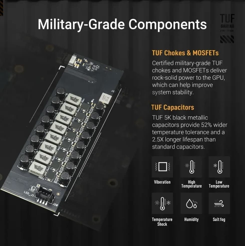RTX 5080