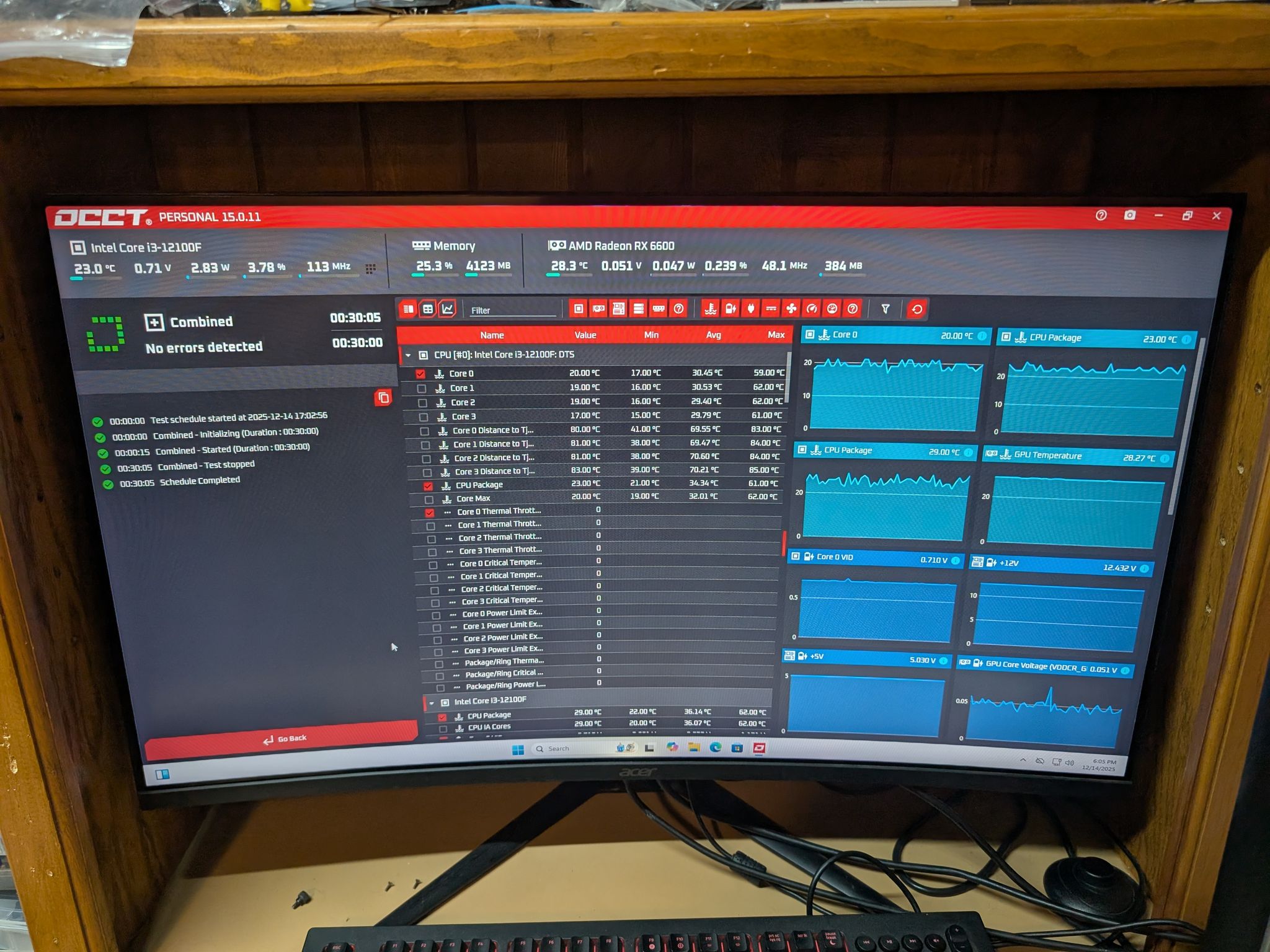 Rx 6600 | i3 12100f | 16GB DDR4 | 1TB NVME