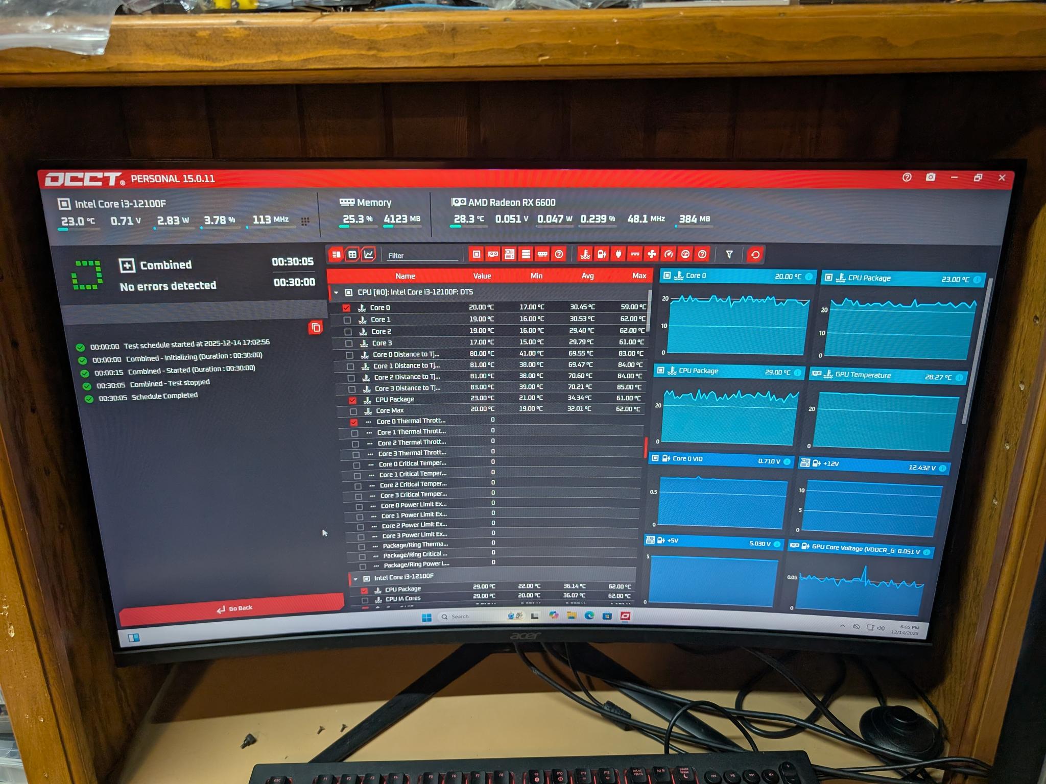 Rx 6600 | i3 12100f | 16GB DDR4 | 1TB NVME