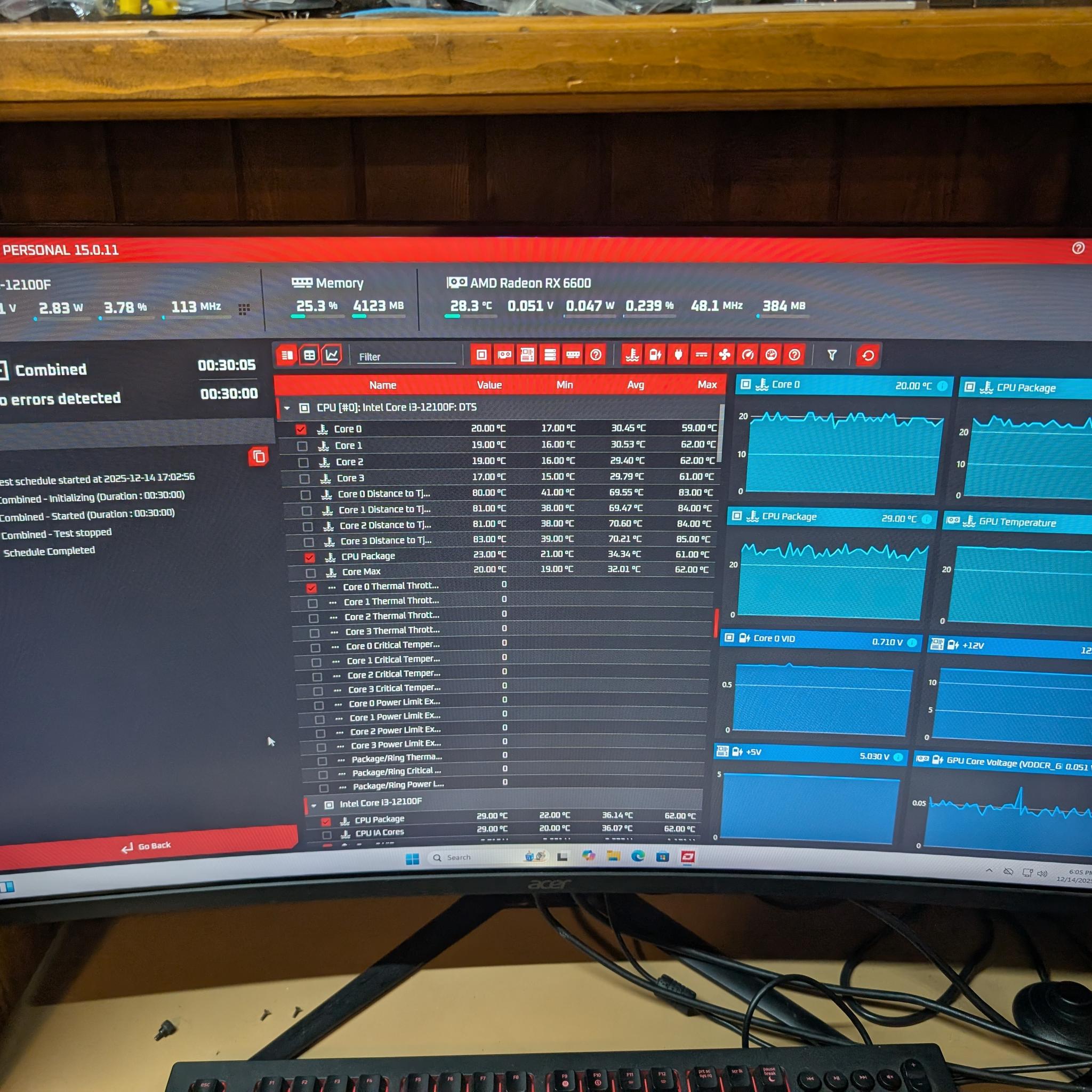 Rx 6600 | i3 12100f | 16GB DDR4 | 1TB NVME