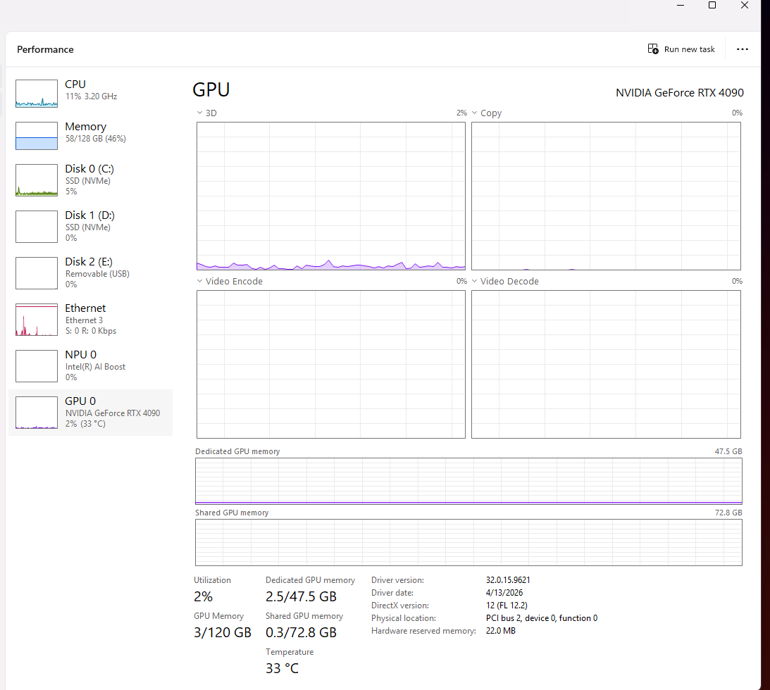 GeForce RTX™ 4090 48GB VRAM (GPU)