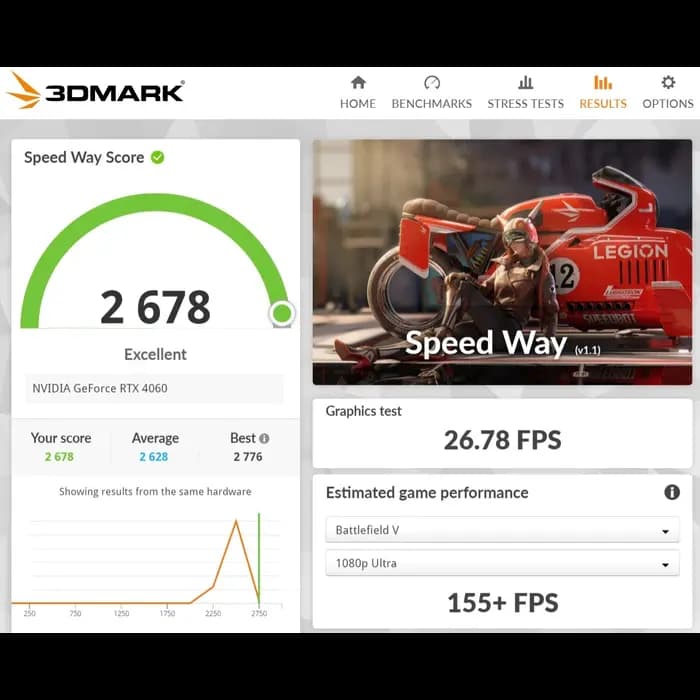 "Dreaming of RTX" | Midrange Gaming PC | RTX 3060 Ti & Ryzen 7 3800X | 1080p/1440p