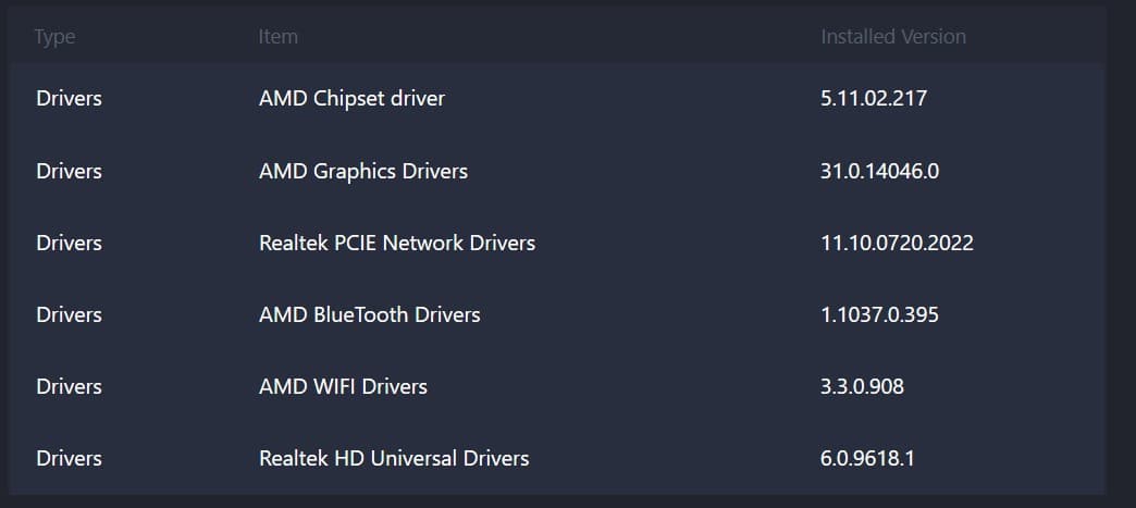 AMD Ryzen 7 7800X3D + 32GB DDR5-6000 CL36 G.Skill Flare X5 RAM Bundle
