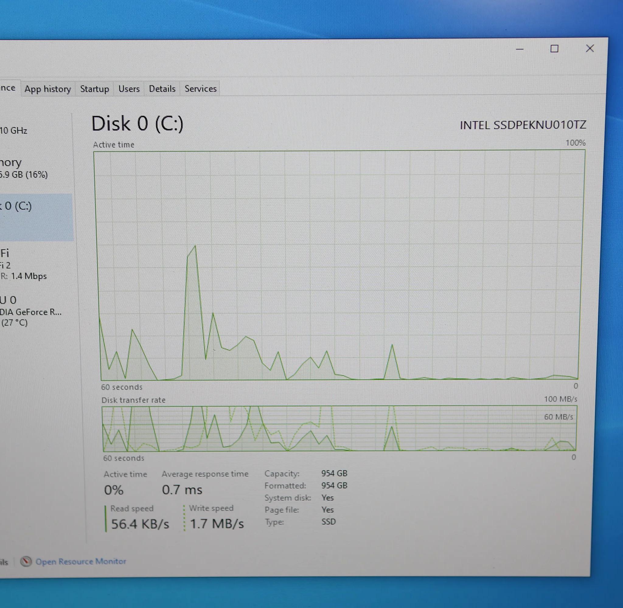 ⚡️RYZEN 5 5600x & RTX 3060 Ti⚡️Perfect 1440p Mid-Level Gaming PC⚡️