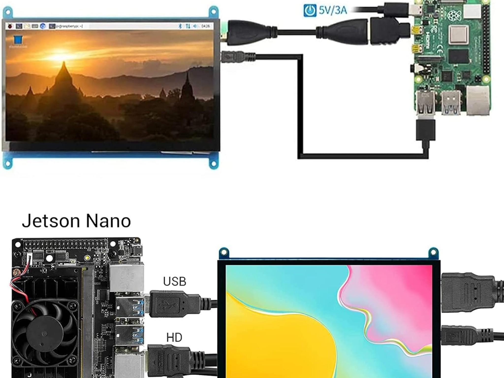 5" Touchscreen Monitor for Raspberry Pi 800x480 IPS DSI LCD Capacitive Touch Plug  Play Pi 5/4/3