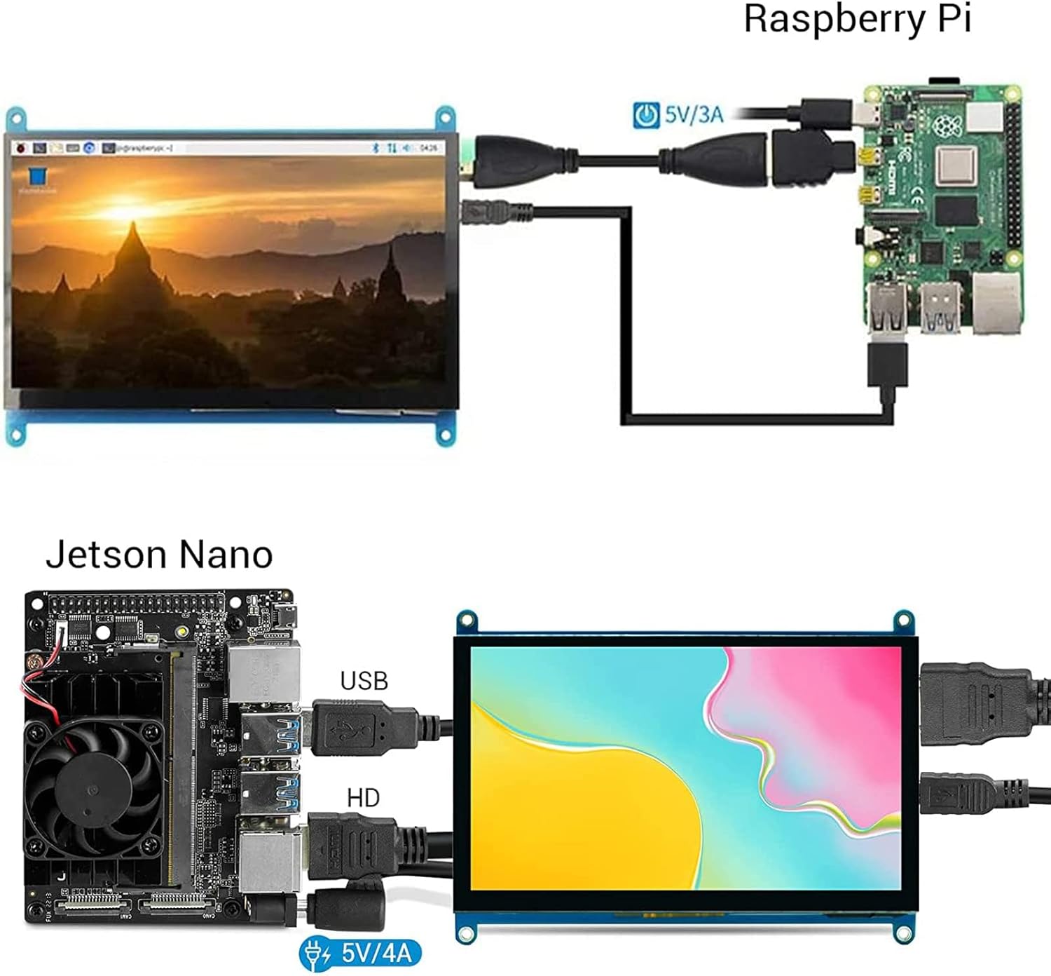 5" Touchscreen Monitor for Raspberry Pi 800x480 IPS DSI LCD Capacitive Touch Plug  Play Pi 5/4/3