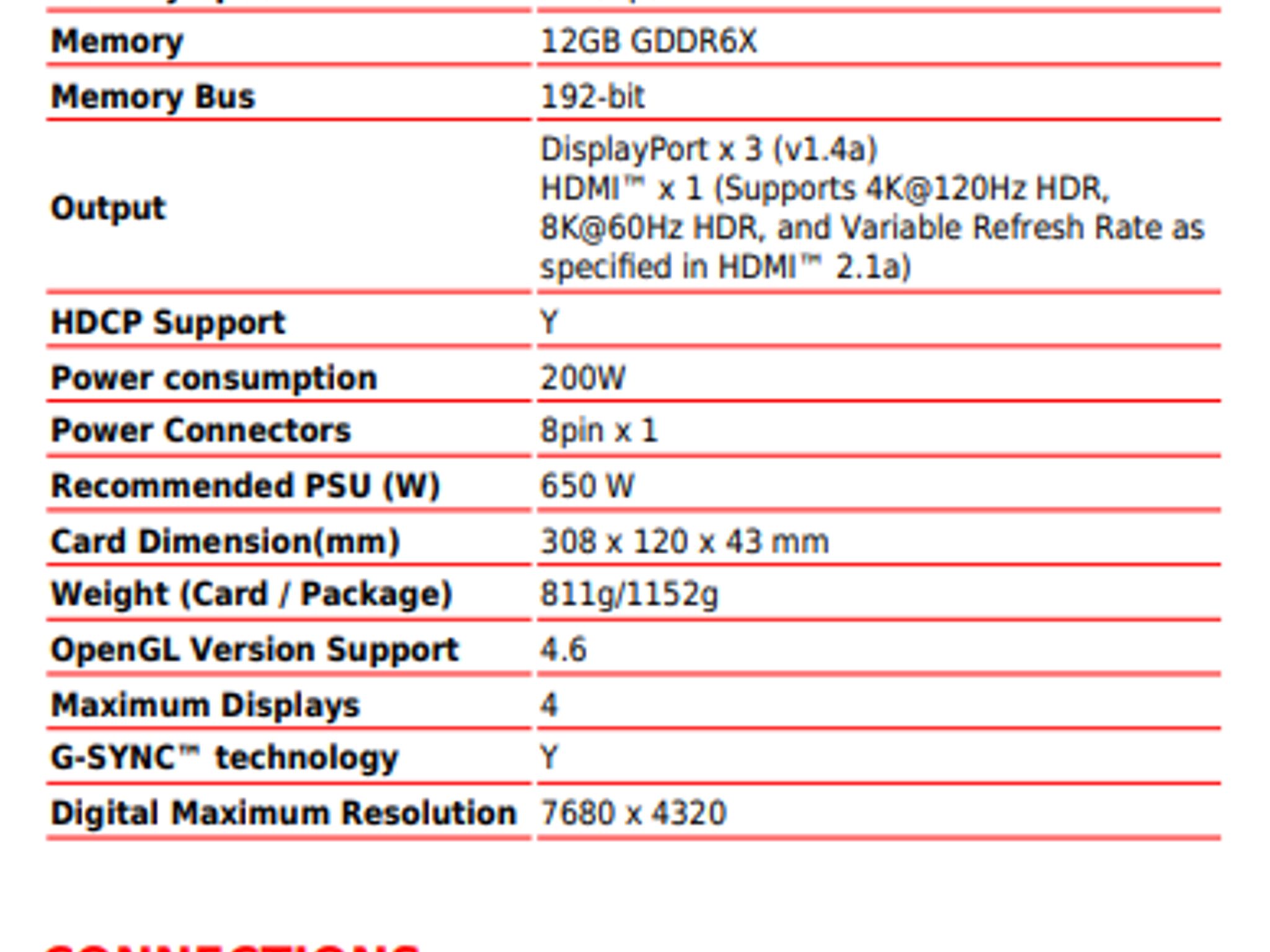 LIKE NEW! MSI RTX 4070 VENTUS 3X 12G OC