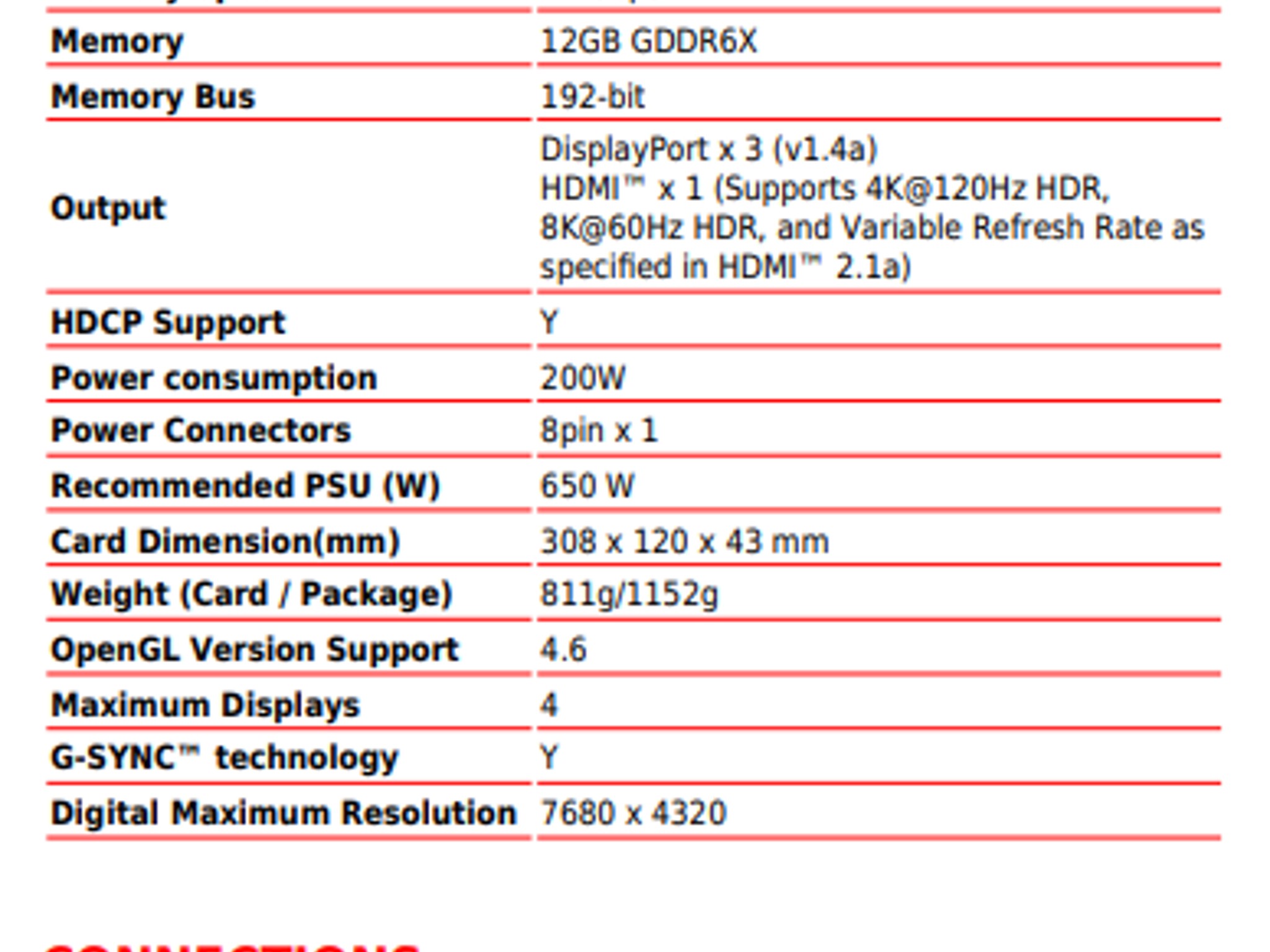 LIKE NEW! MSI RTX 4070 VENTUS 3X 12G OC