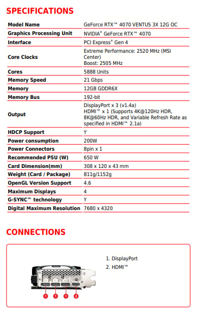 LIKE NEW! MSI RTX 4070 VENTUS 3X 12G OC