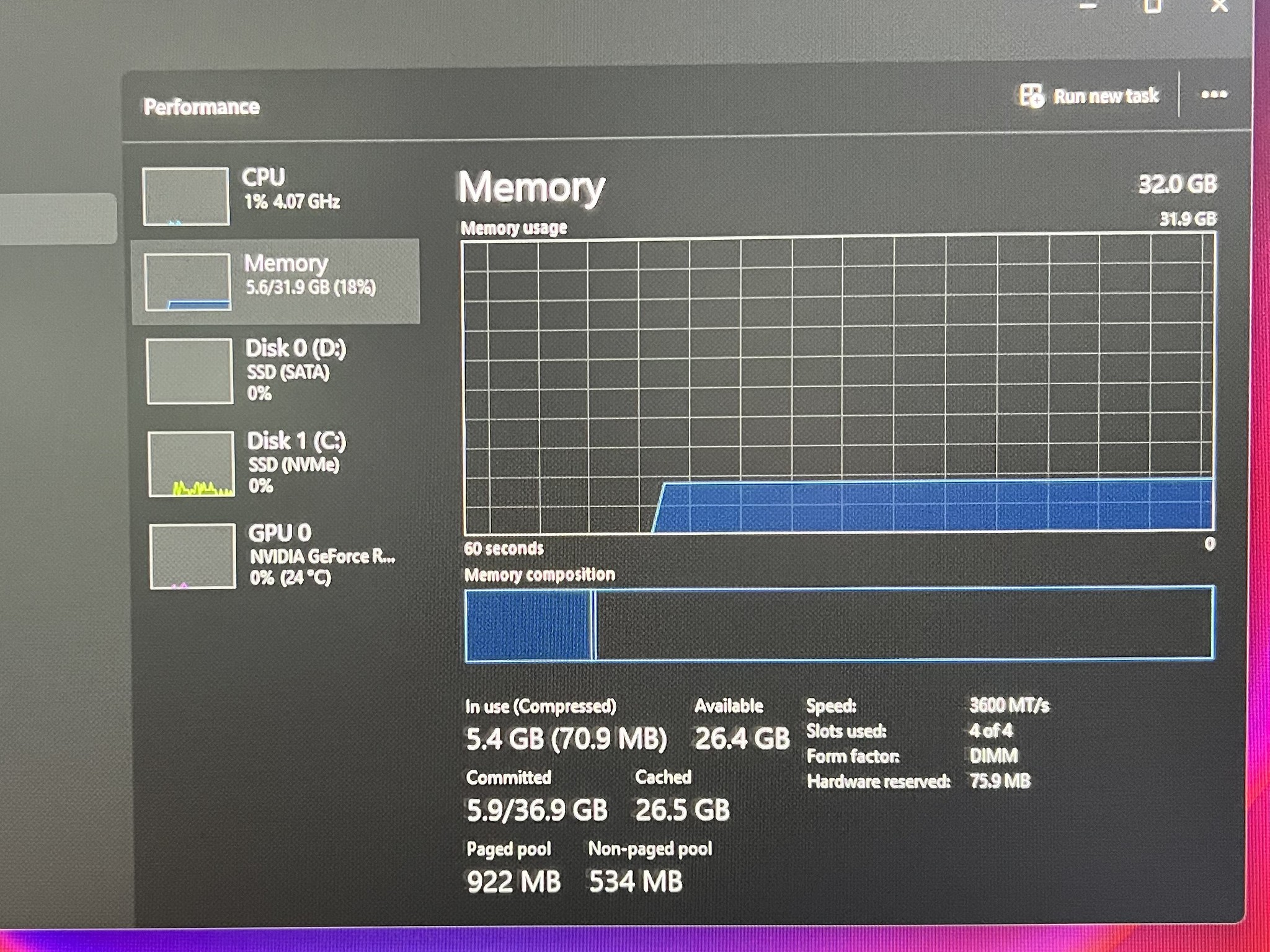Ryzen 5 5600X | RTX 3070 | 32GB DDR4