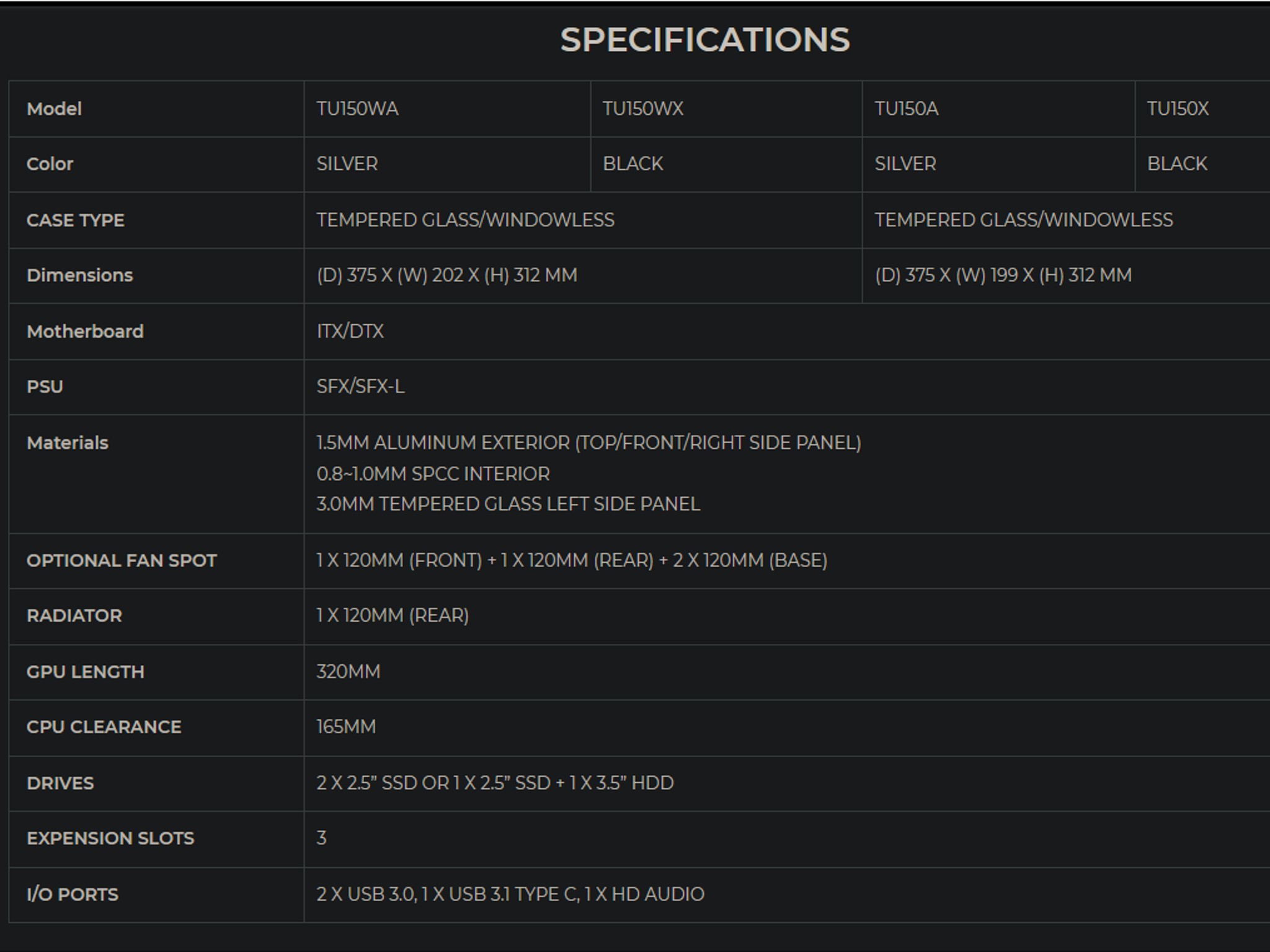 Lian Li TU-150W Black Mini-ITX Case w/ SL120 V2 fans and EVGA 650W PSU