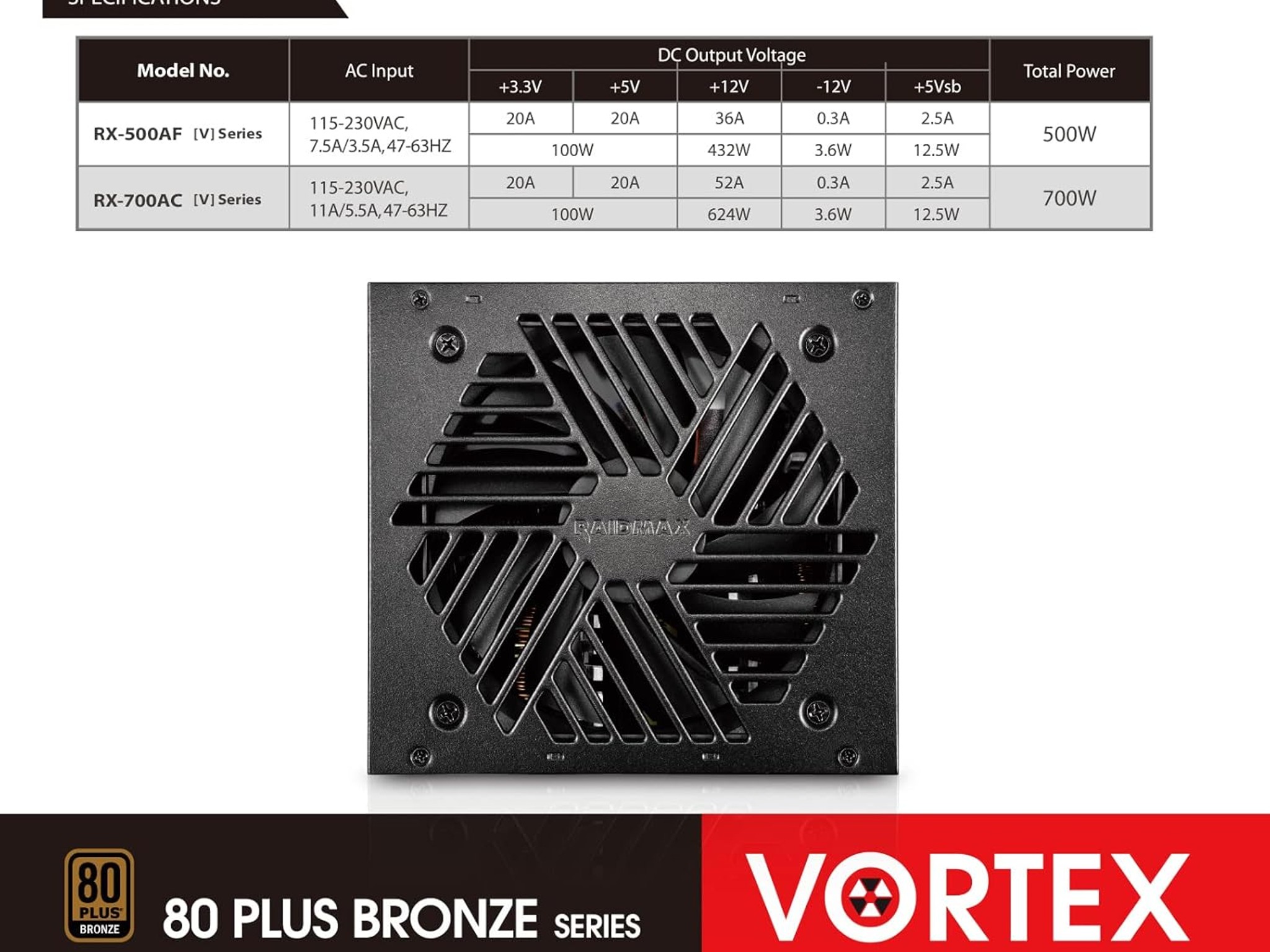 Raidmax Tornado LC240 ARGB AIO Cooler and Raidmax Vortex 700w PSU(OEM) Combo Deal!