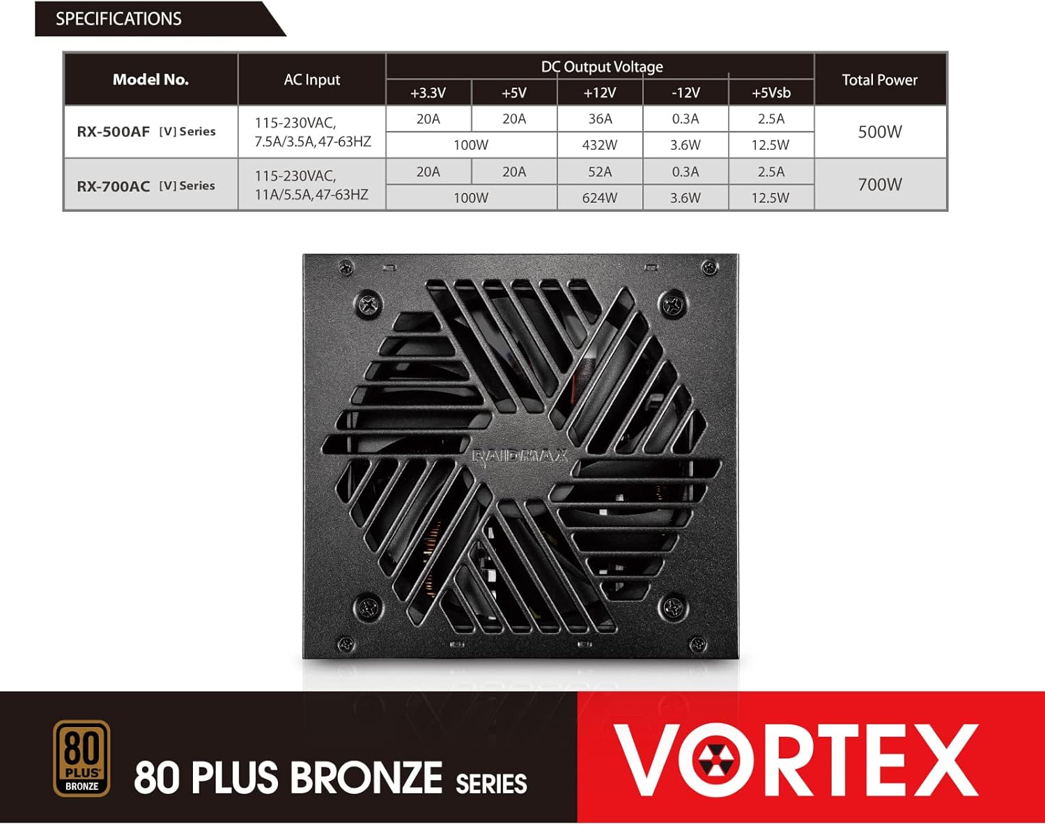 Raidmax Tornado LC240 ARGB AIO Cooler and Raidmax Vortex 700w PSU(OEM) Combo Deal!