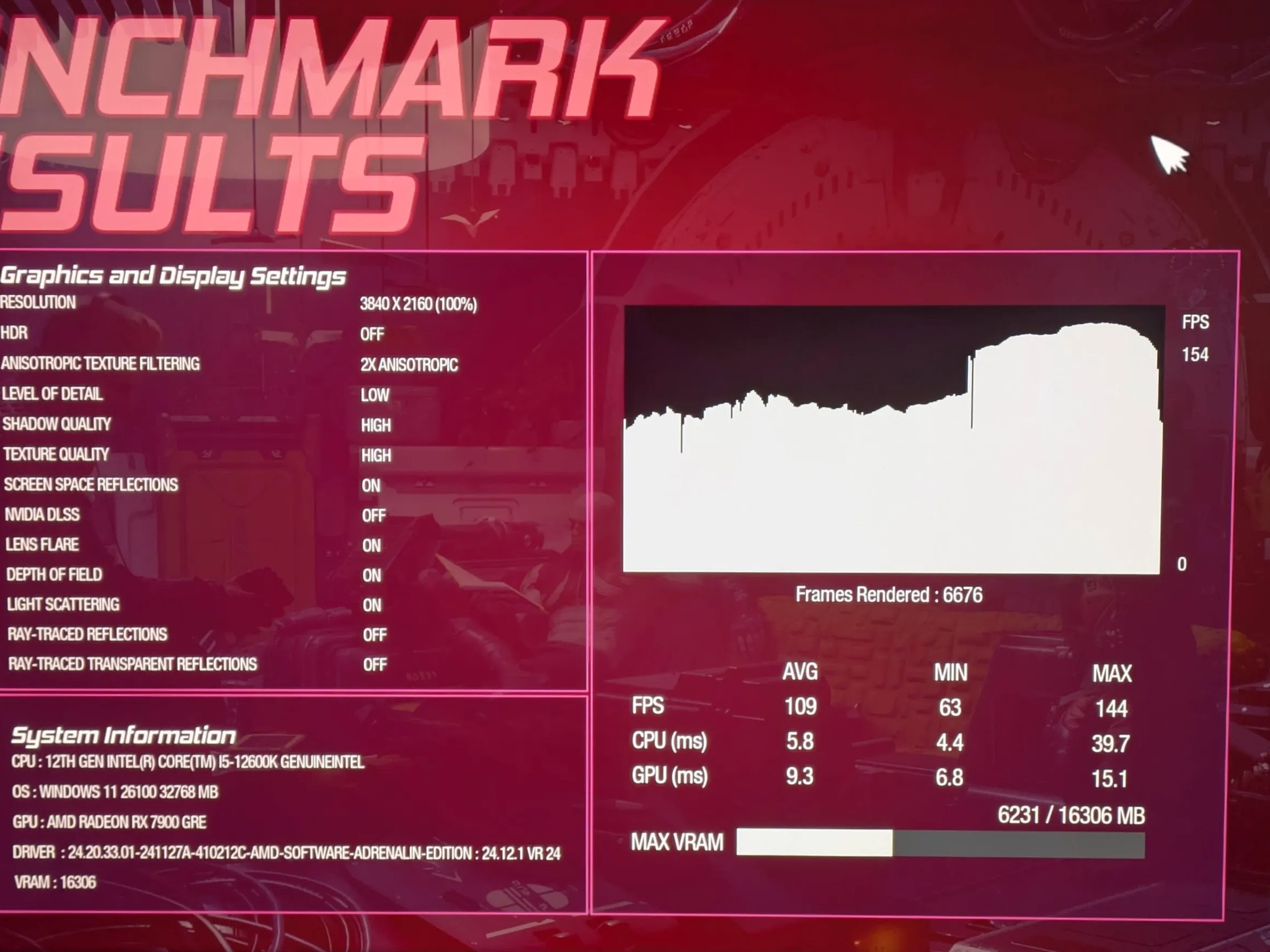 🔥🔥2*TB4|Rx 7900 GRE|32GB DDR5|1TB NVMe|Intel Core i5-12600K 10c/16t CPU🔥🔥