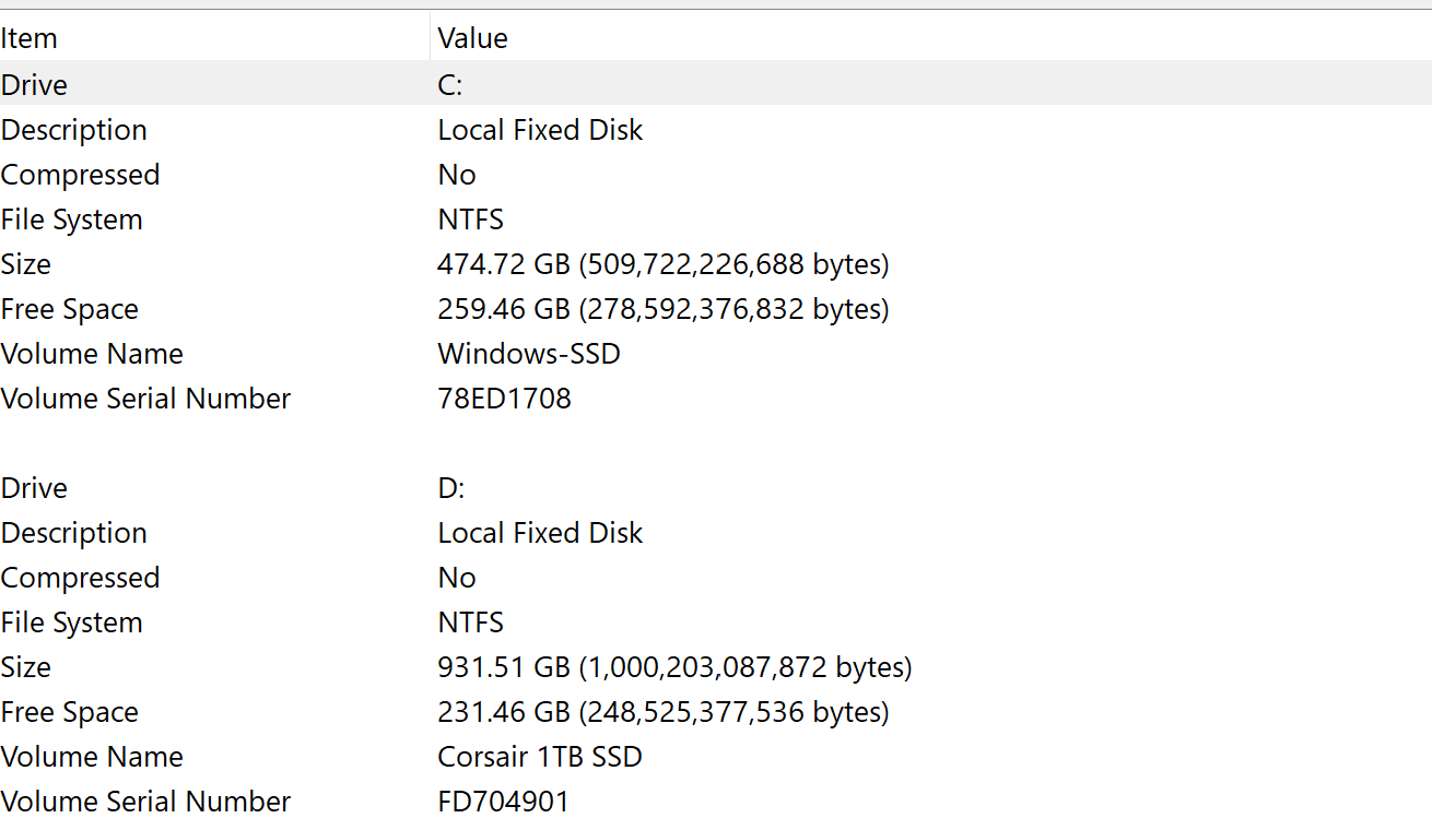Lenovo Legion 5i - 5060 8gb - 32gb DDR5 - 1.5 TB SSD