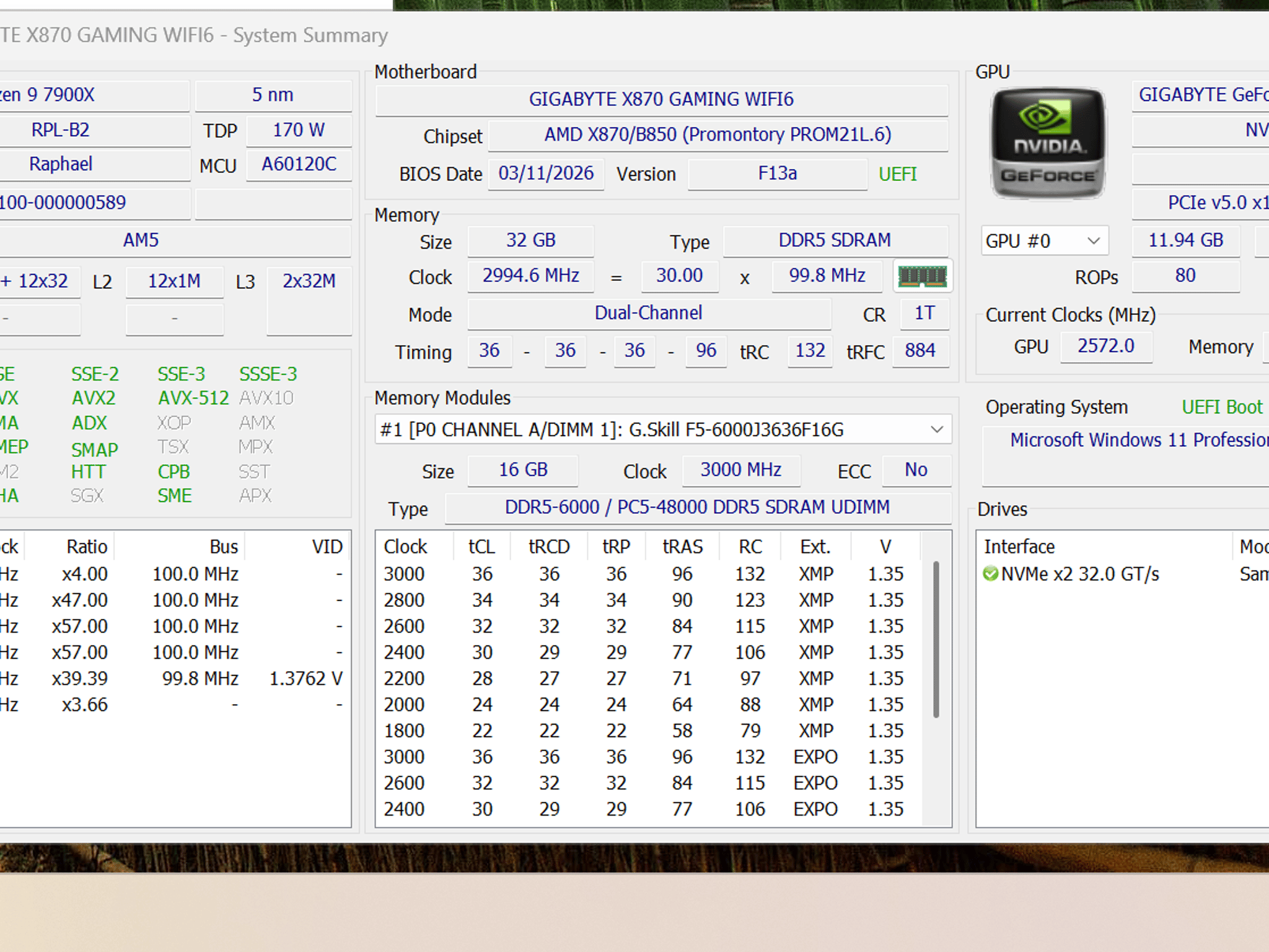 1440p/4K Ready Custom PC | 7900X | 5070 | 32GB | 2TB