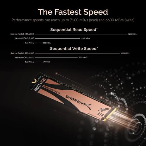 Sabrent 8TB Rocket 4 PLUS NVMe PCIe 4.0 M.2 2280