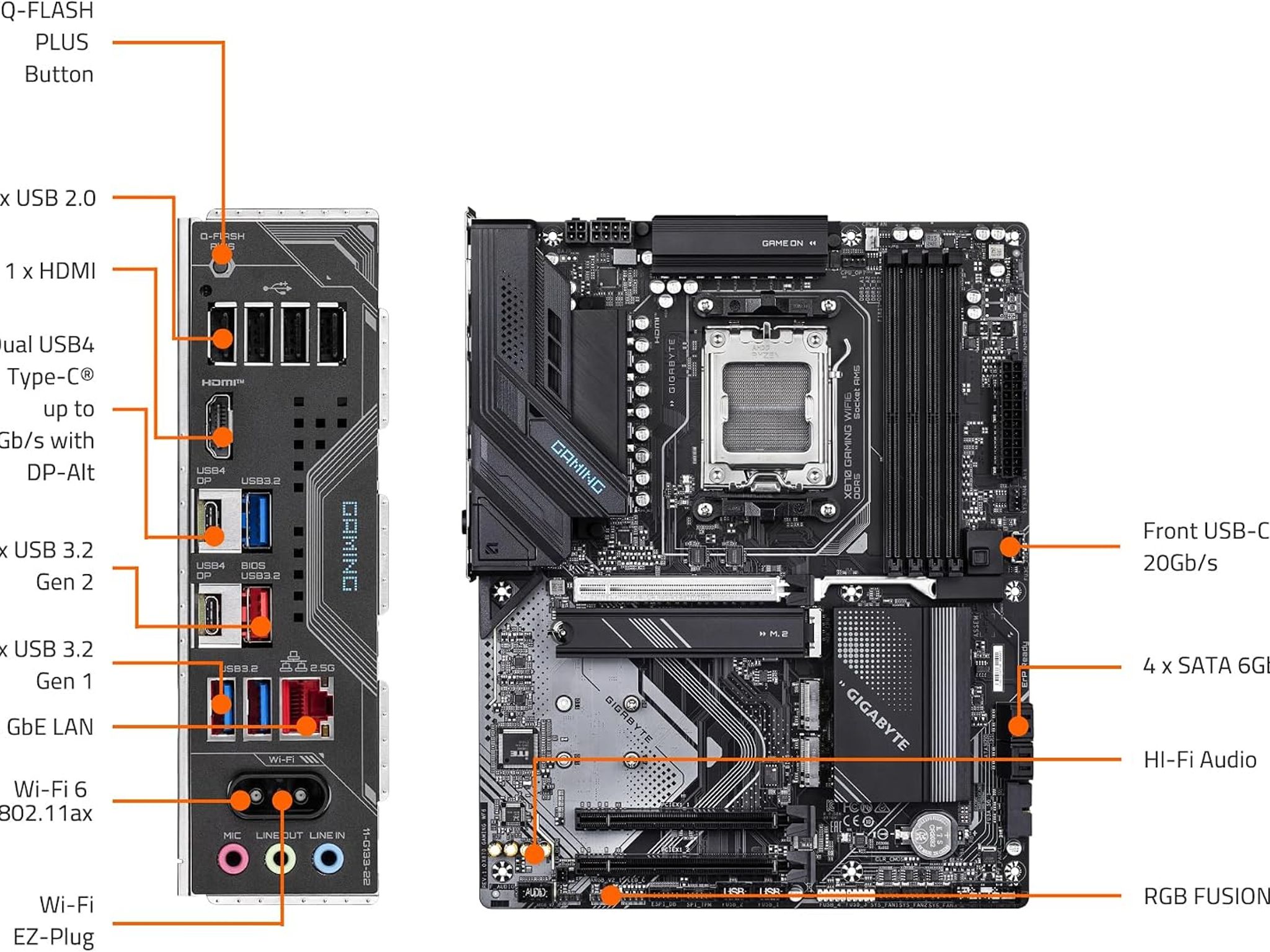 X870 GIGABYTE GAMING WIFI6