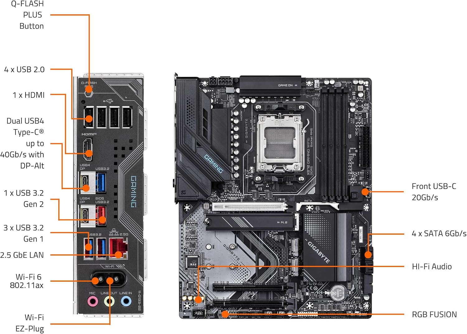 X870 GIGABYTE GAMING WIFI6