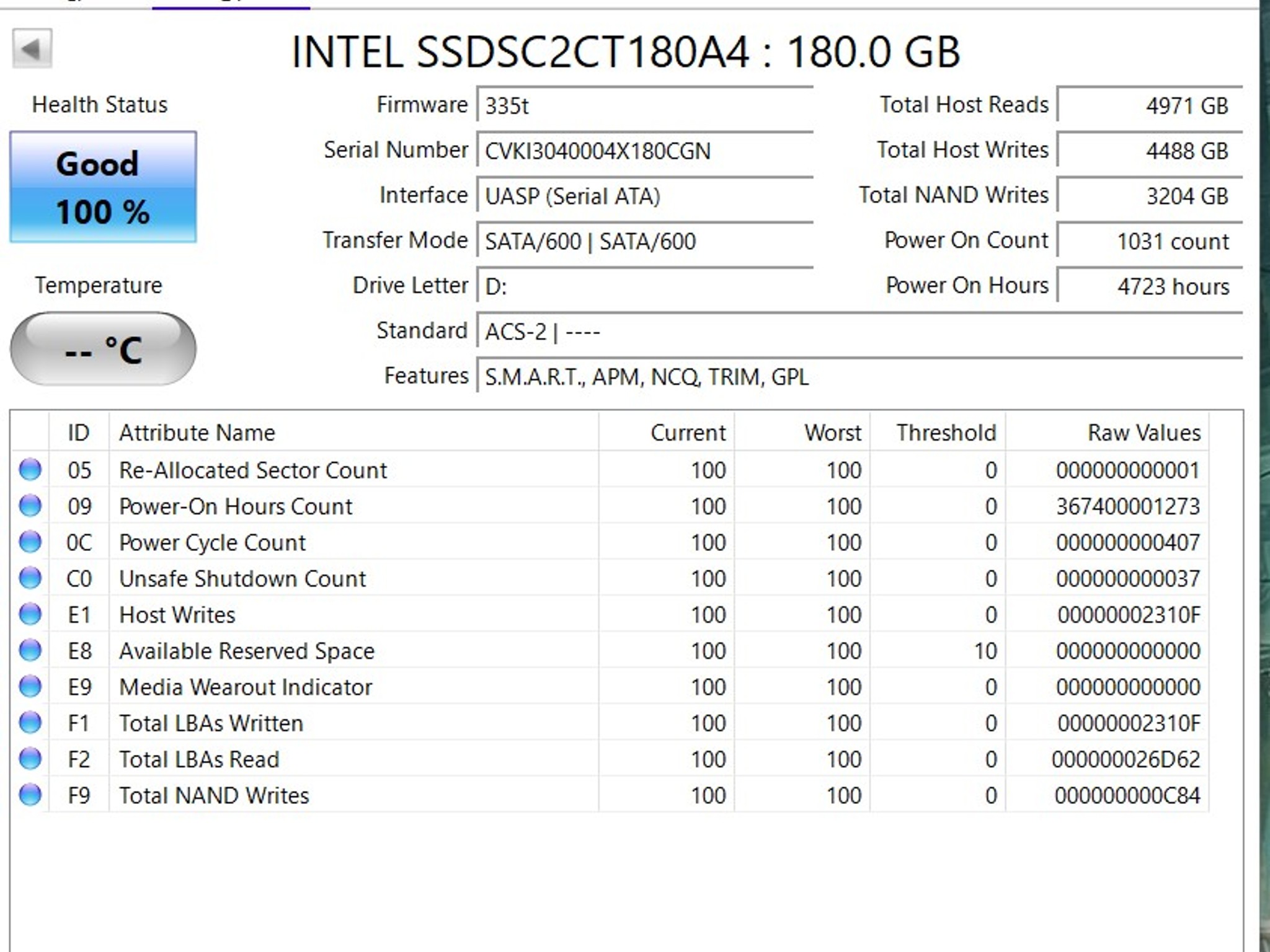 Intel SSD 530 Series 240GB 180GB 335 Series 180GB KIngfast LOT OF 4 SSDS