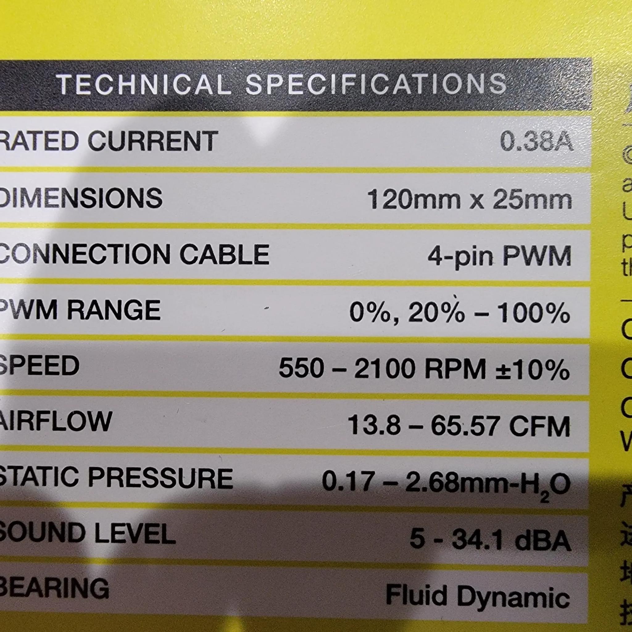 Corsair AF120 RGB Elite fans(3 each)