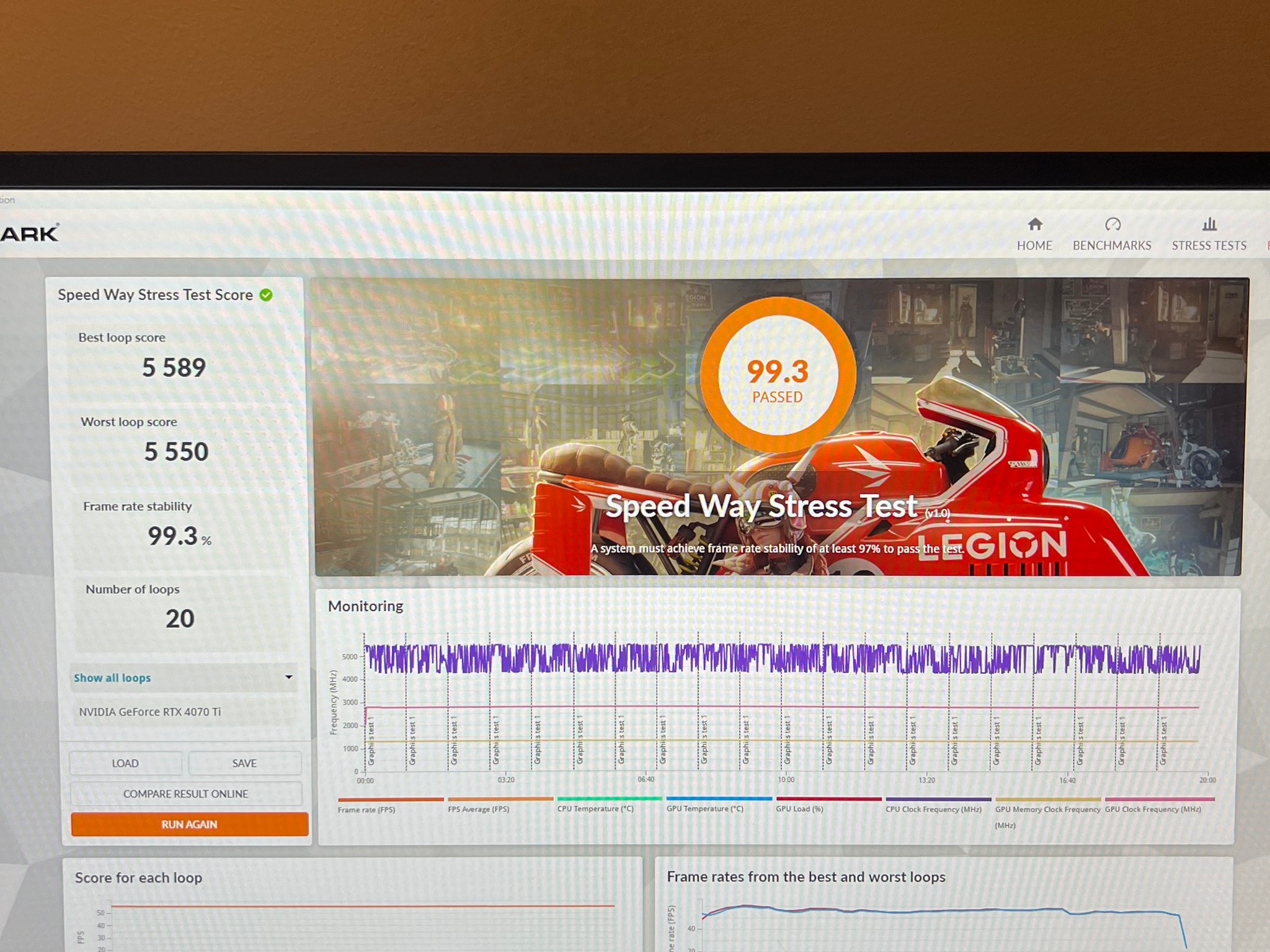 Rtx 4070 Ti Oc, Intel i7-14700k *All New*