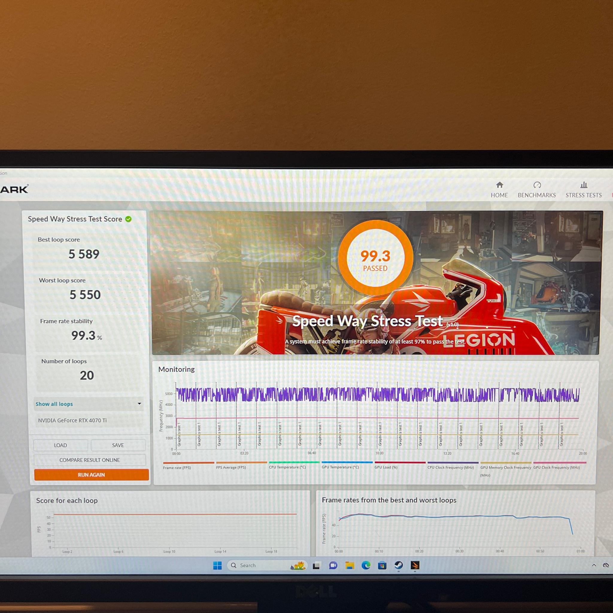 Rtx 4070 Ti Oc, Intel i7-14700k *All New*