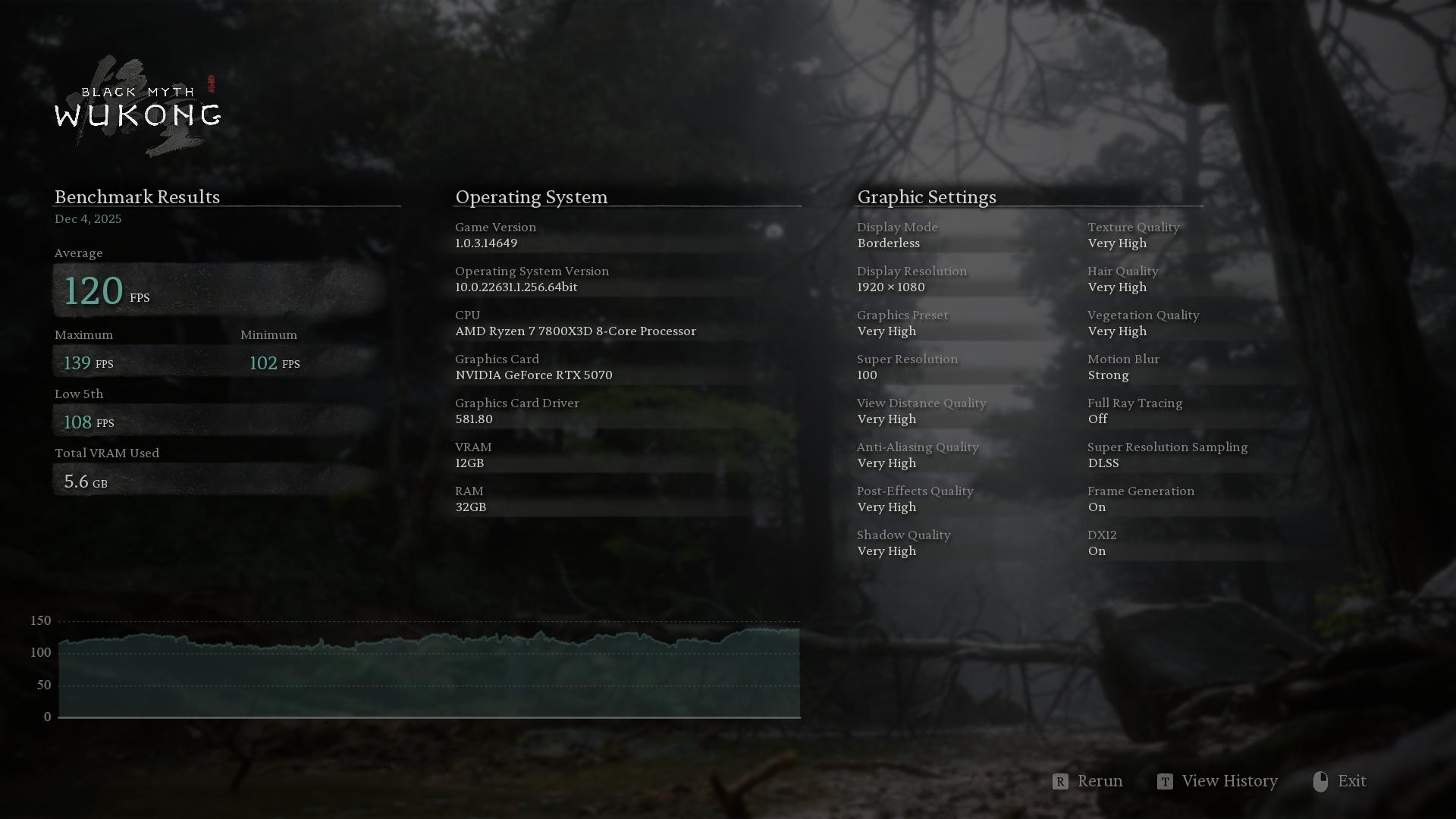 XBOX Ultra Pro Max 2.2 | 7800X3D | 5070 | DDR5 32GB | 2TB Storage