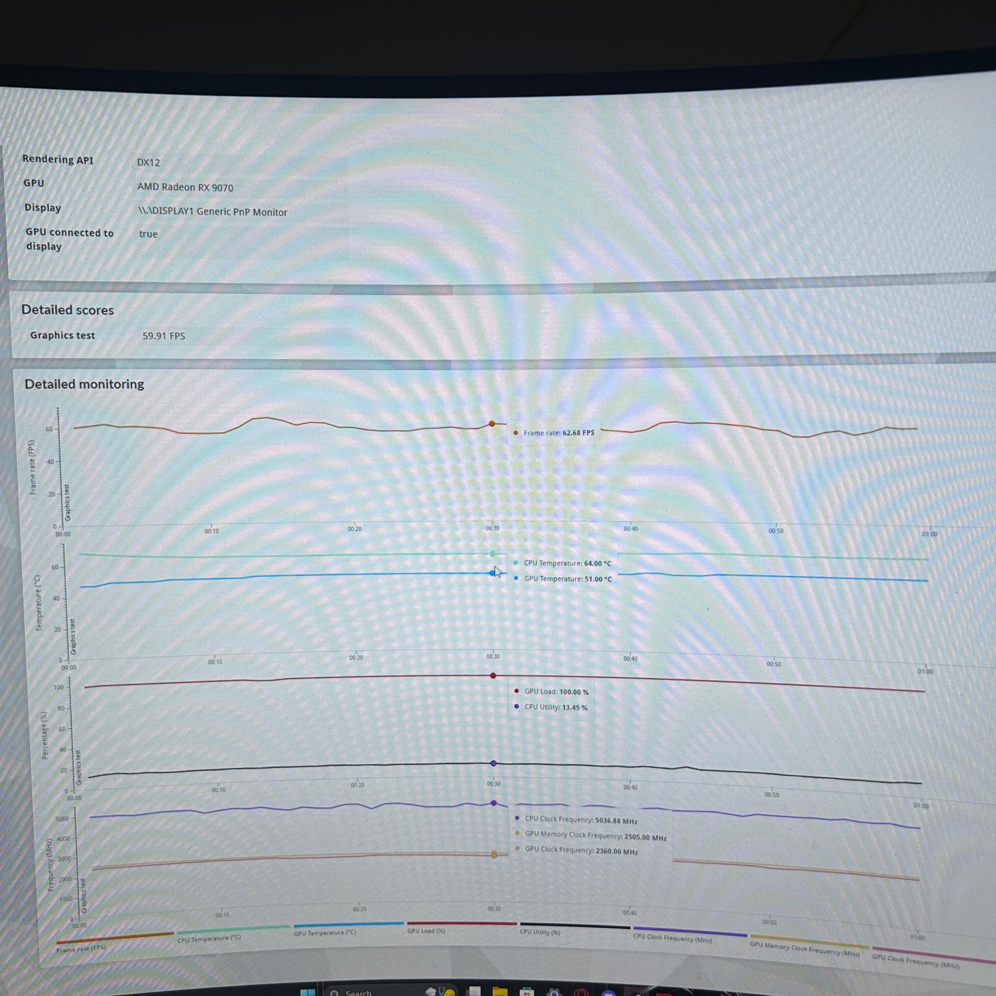 Enthusiast gaming and productivity PC