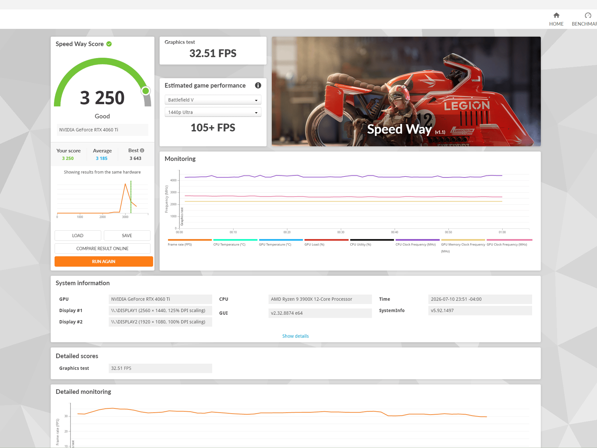 High-Performance Gaming & Productivity PC | Ryzen 9 3900X | 32GB DDR4 3200 | 4060Ti | 1.5TB M.2 SSD
