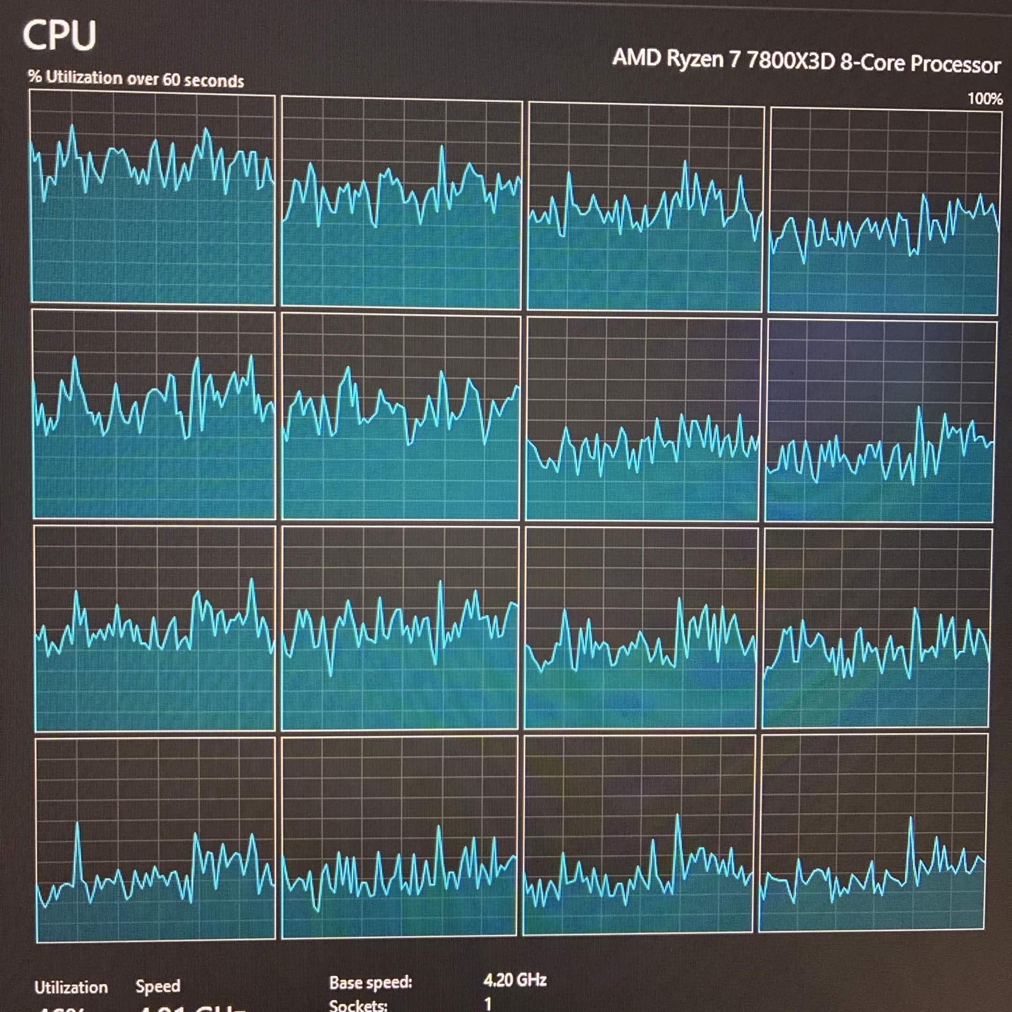 AMD Ryzen 7 7800X3D