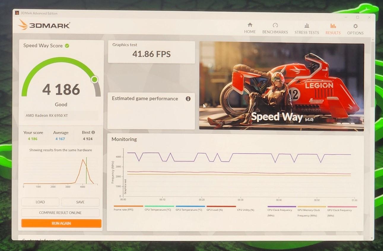 Limited Edition ALL RAZER/Lian Li Powerhouse PC!!!  5800X3D - 6950XT - 32GB - 2TB