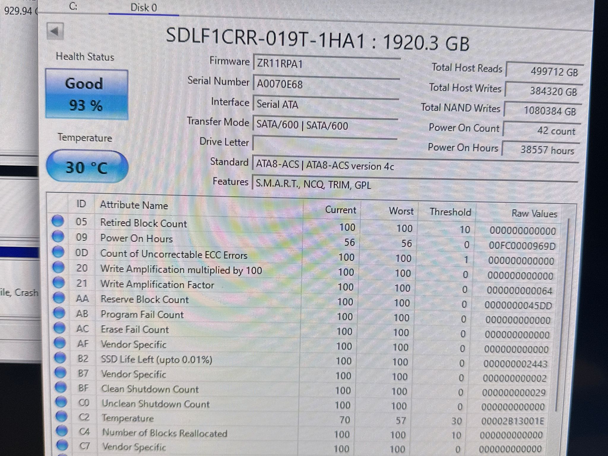SanDisk CloudSpeed ECO Gen II 1.92TB 2.5" SATA SSD