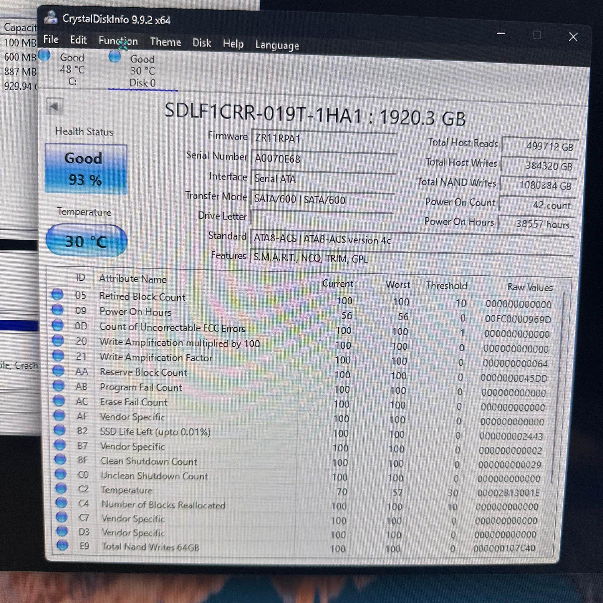 SanDisk CloudSpeed ECO Gen II 1.92TB 2.5" SATA SSD