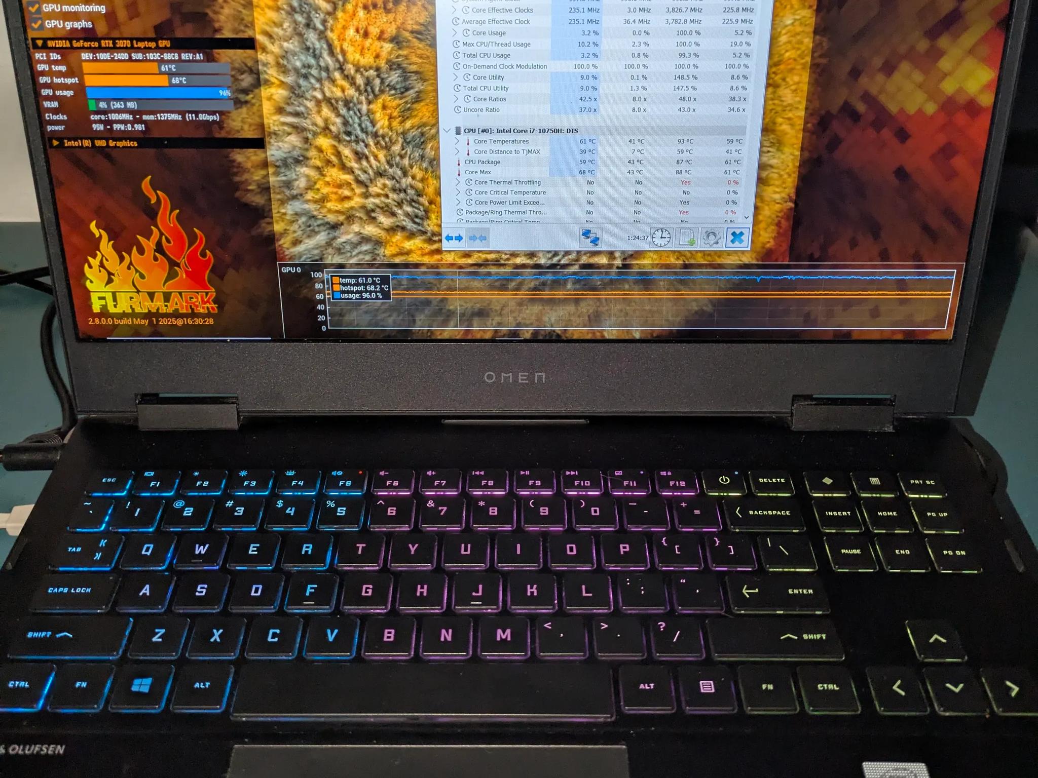 HP OMEN 15-EK1013DX | RTX 3070 | 10th Gen i7 | 16GB DDR4 | 1.25 TB SSD | W10P