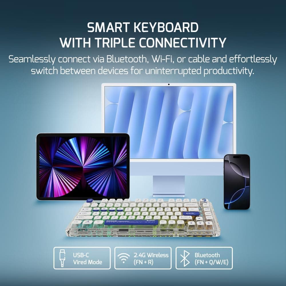 GAMEPOWER Gasket Pro X 75% Mechanical Gaming Keyboard (Precision-lubed/Oiled)