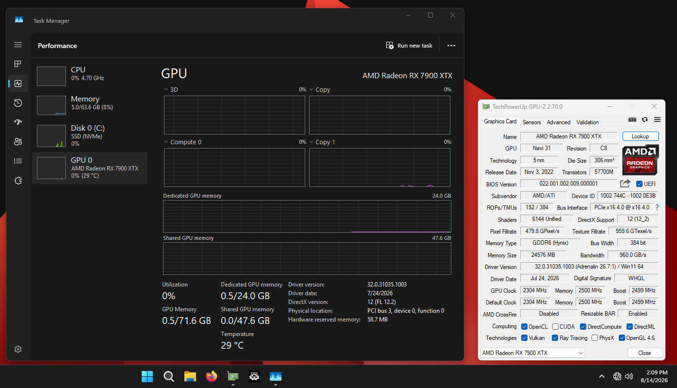 AMD Radeon RX 7900 XTX Reference