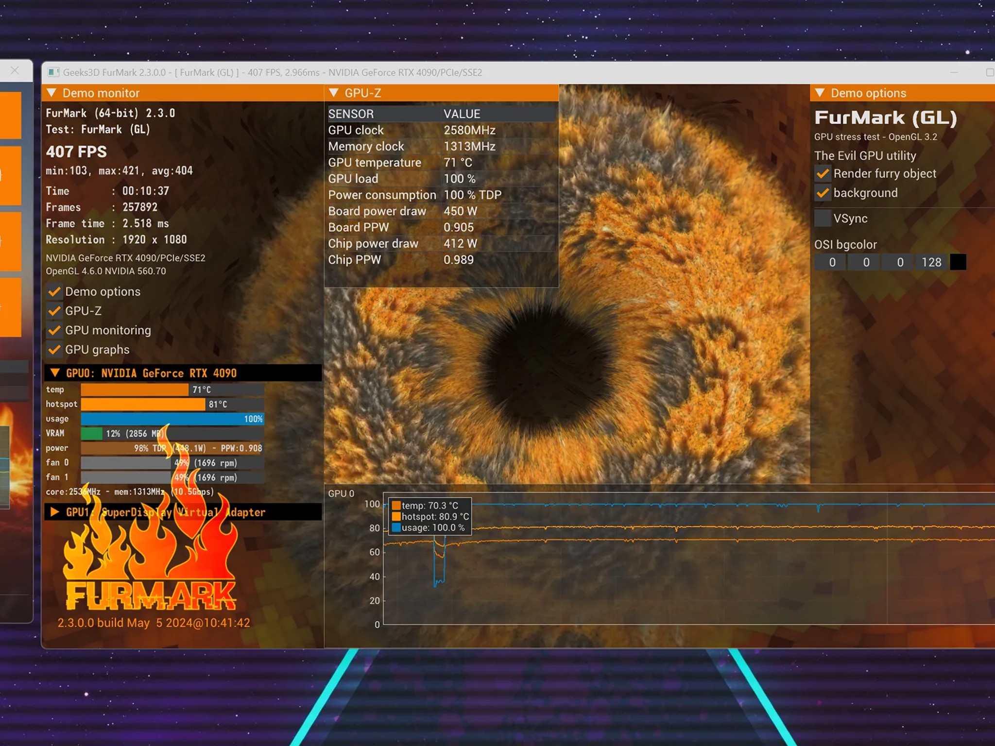 PNY NVIDIA GeForce RTX 4090 24GB GDDR6X Graphics Card