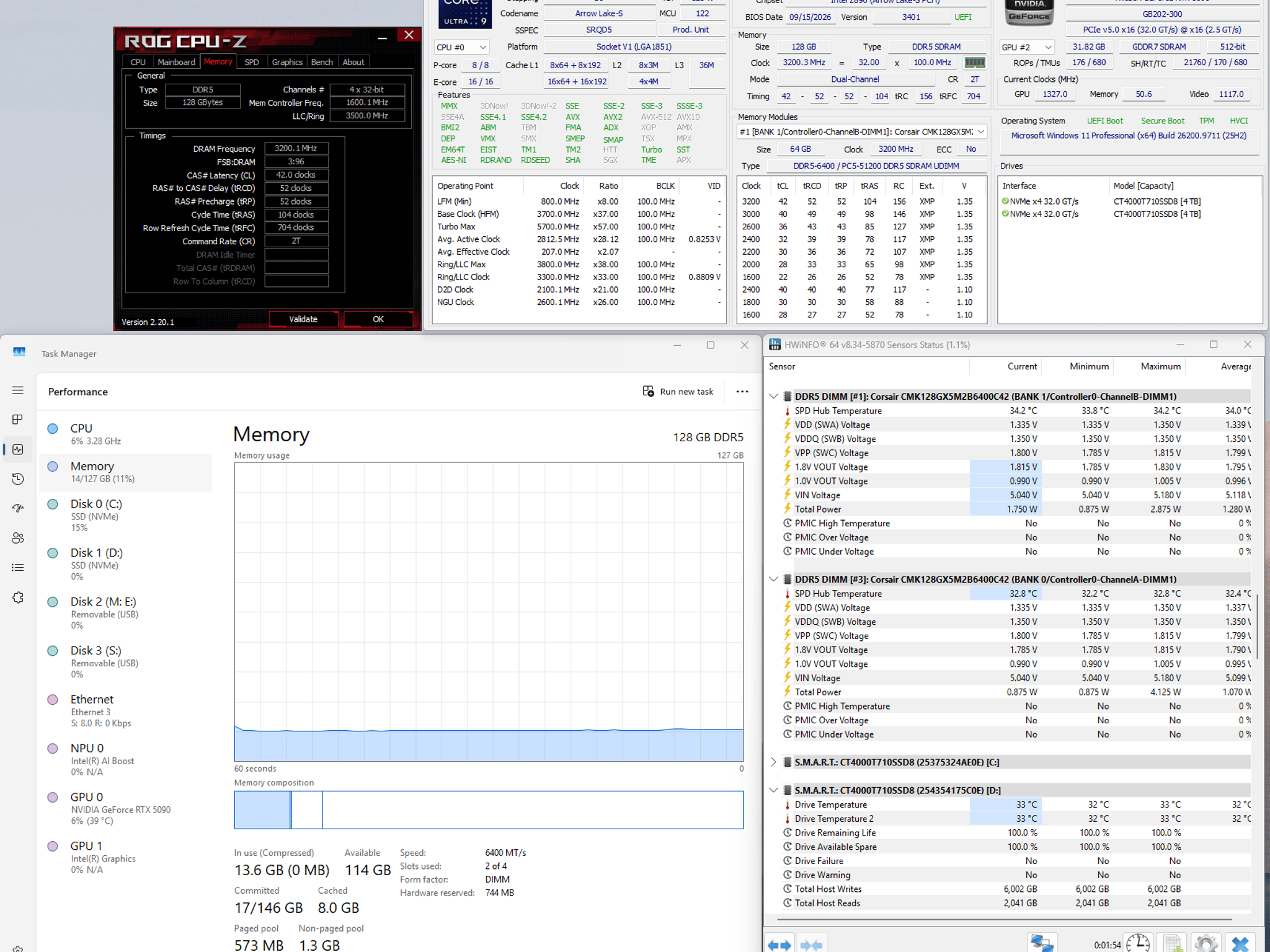 Corsair Vengeance DDR5 128GB kit (Memory)