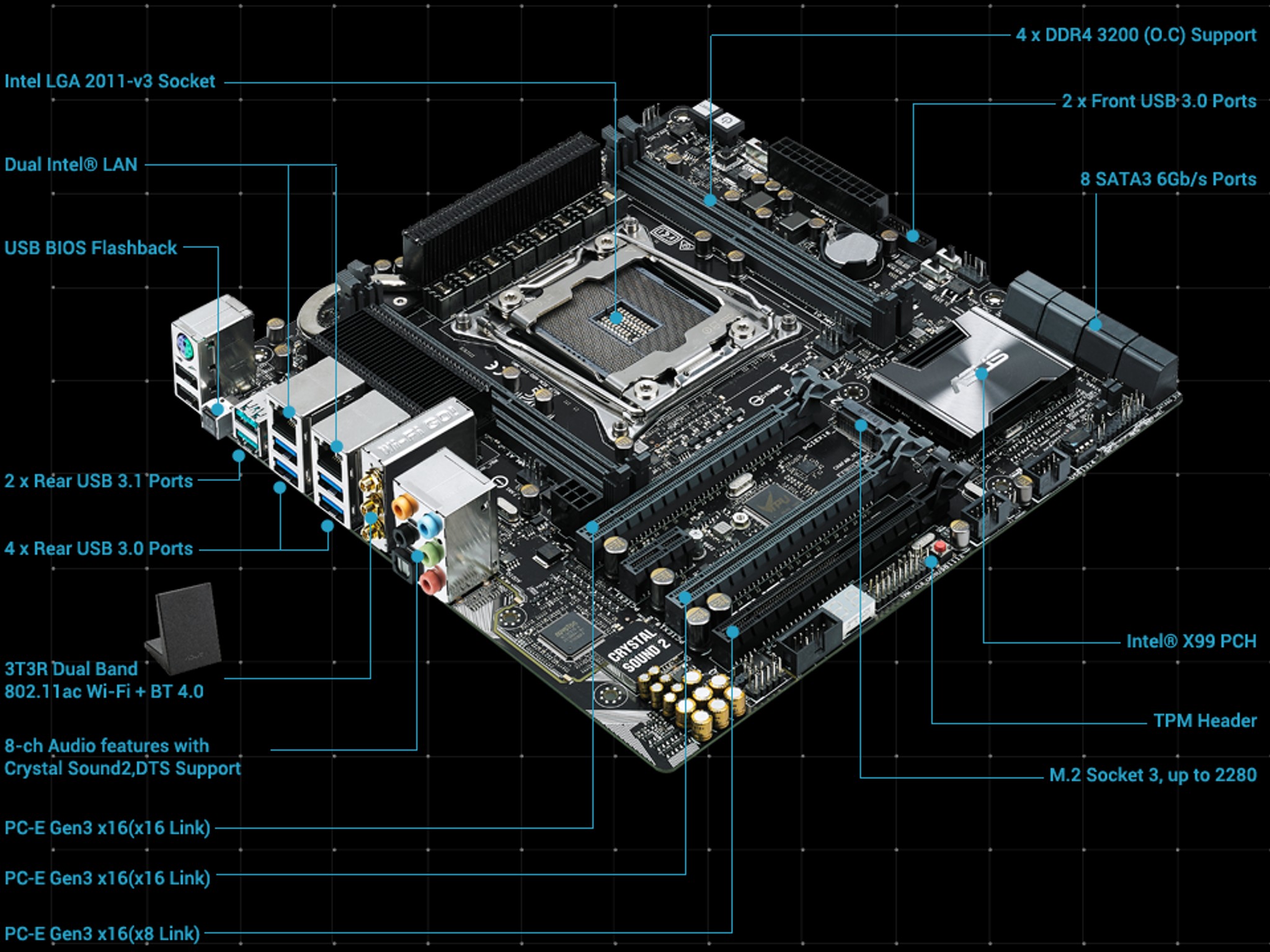 Combo Deal: Asus X99M-WS Motherboard & Intel i7 5930K Haswell-E CPU (Used)