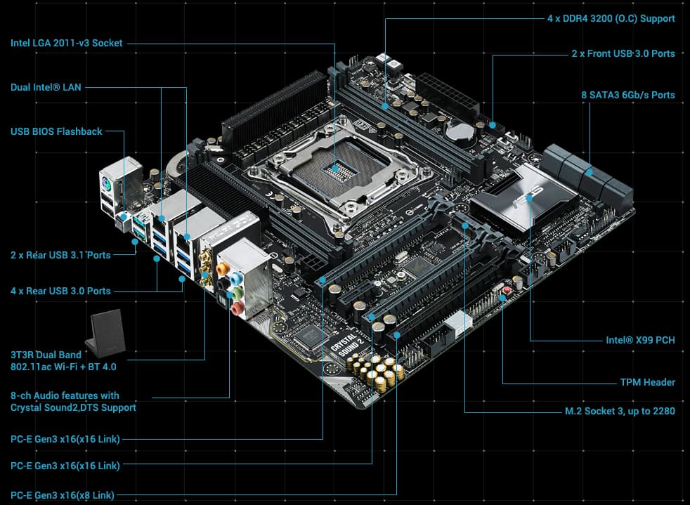 Combo Deal: Asus X99M-WS Motherboard & Intel i7 5930K Haswell-E CPU (Used)