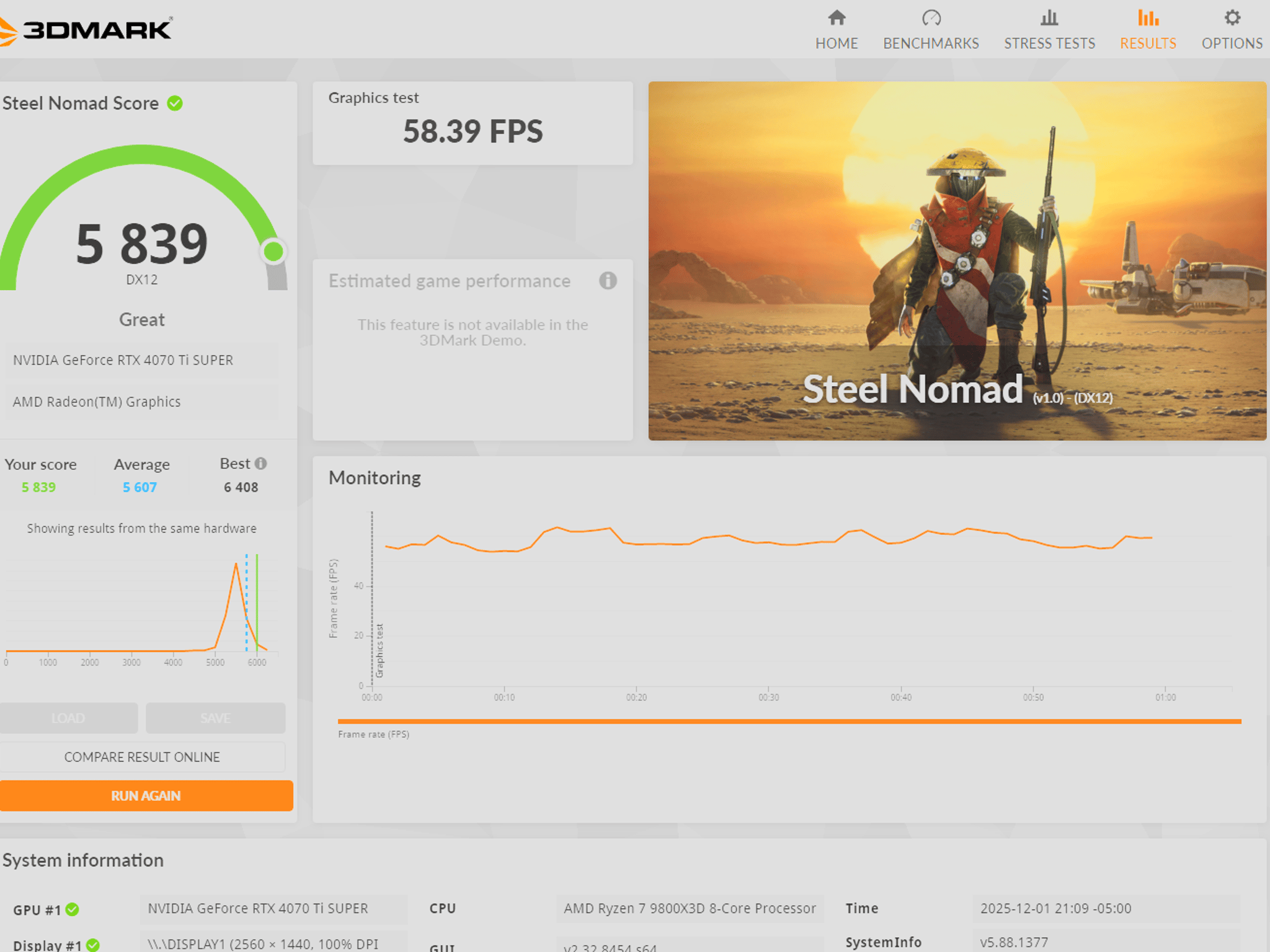 Gigabyte AERO 4070Ti Super (white)