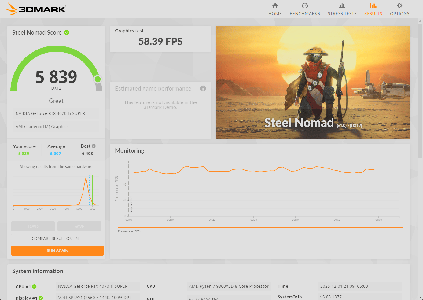 Gigabyte AERO 4070Ti Super (white)