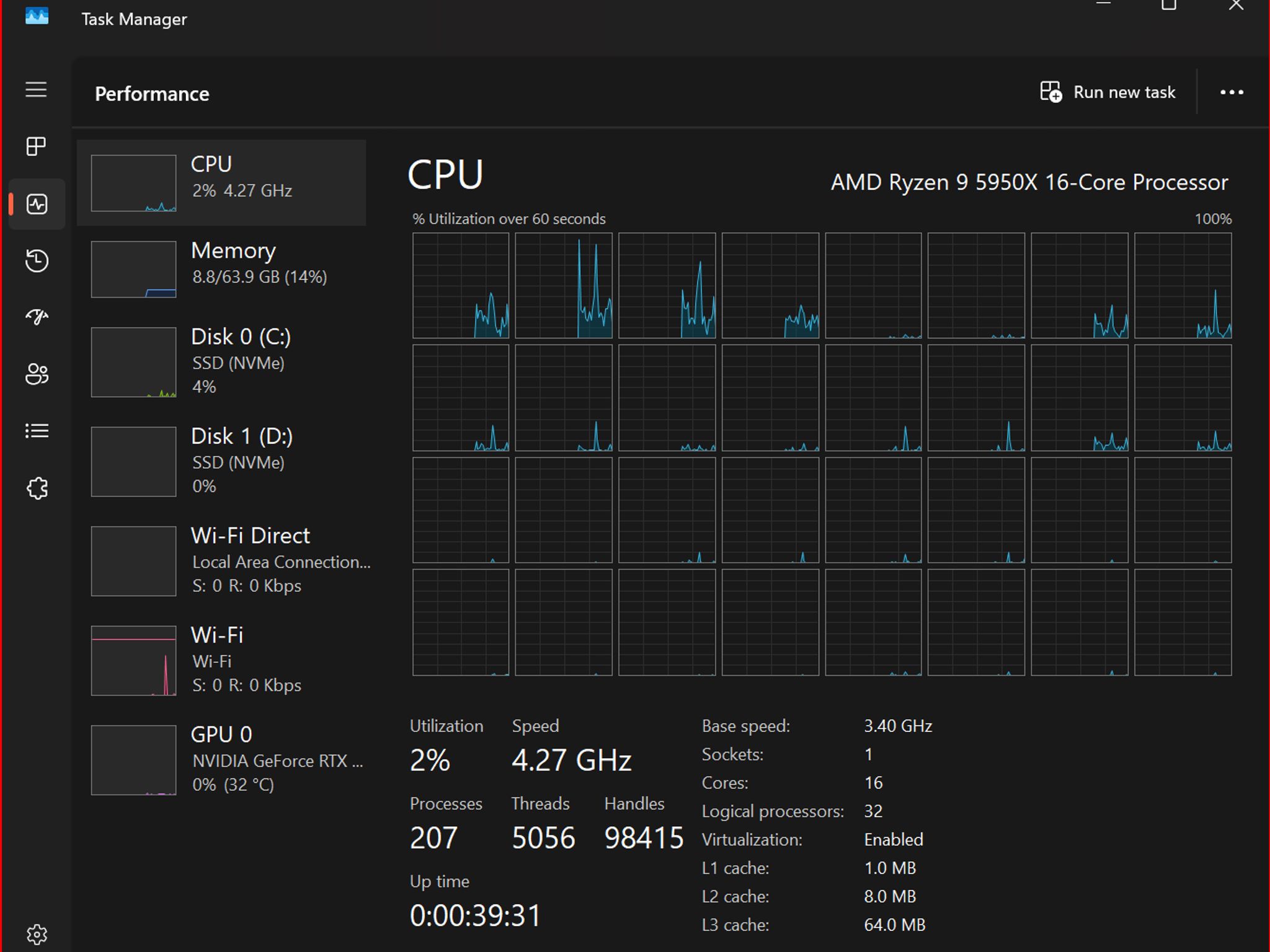 ⚠️LIKE NEW⚠️ AMD Ryzen 9 5950X 4.9 GHz 16-Core 32-Thread CPU