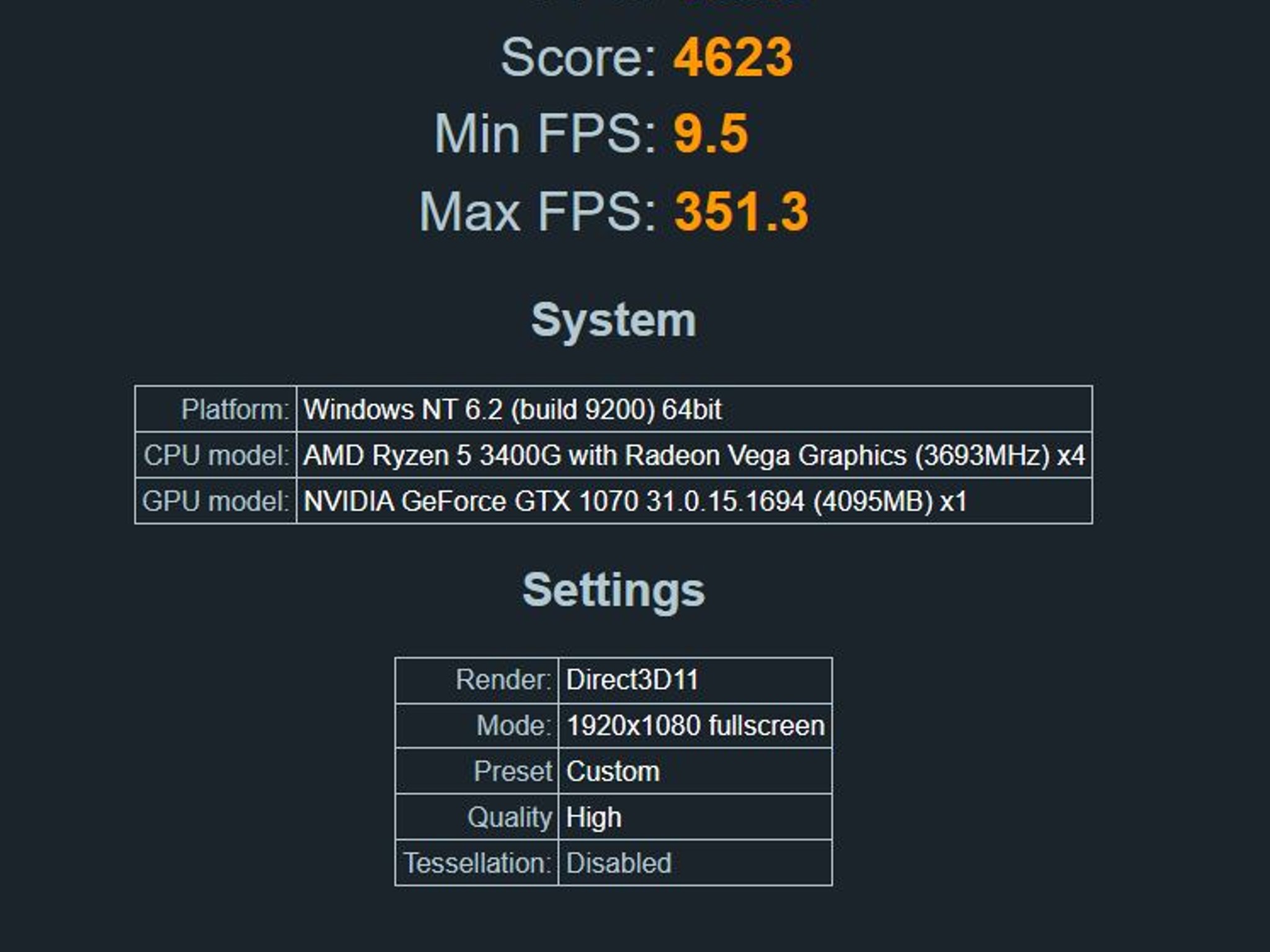 EVGA GTX 1070 SC (8gb), AMD Ryzen 5 3400g, DDR4 3000MHz 16GB (8x2), 500GB NVMe, 550W Gold