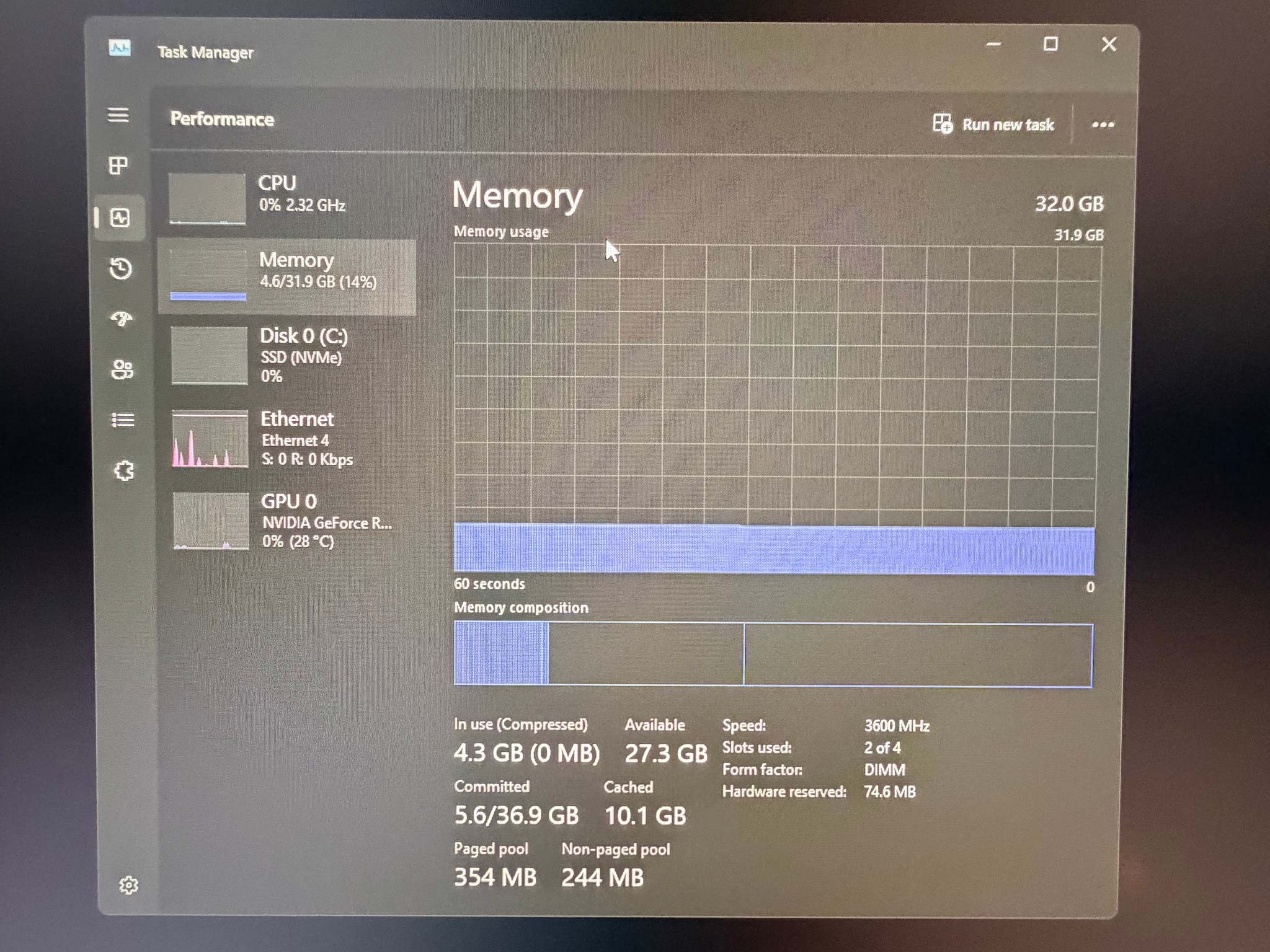 Gaming PC - RTX 3080 10gb / Ryzen 9 5900x / 32GB RAM/ 1TB M.2 SSD