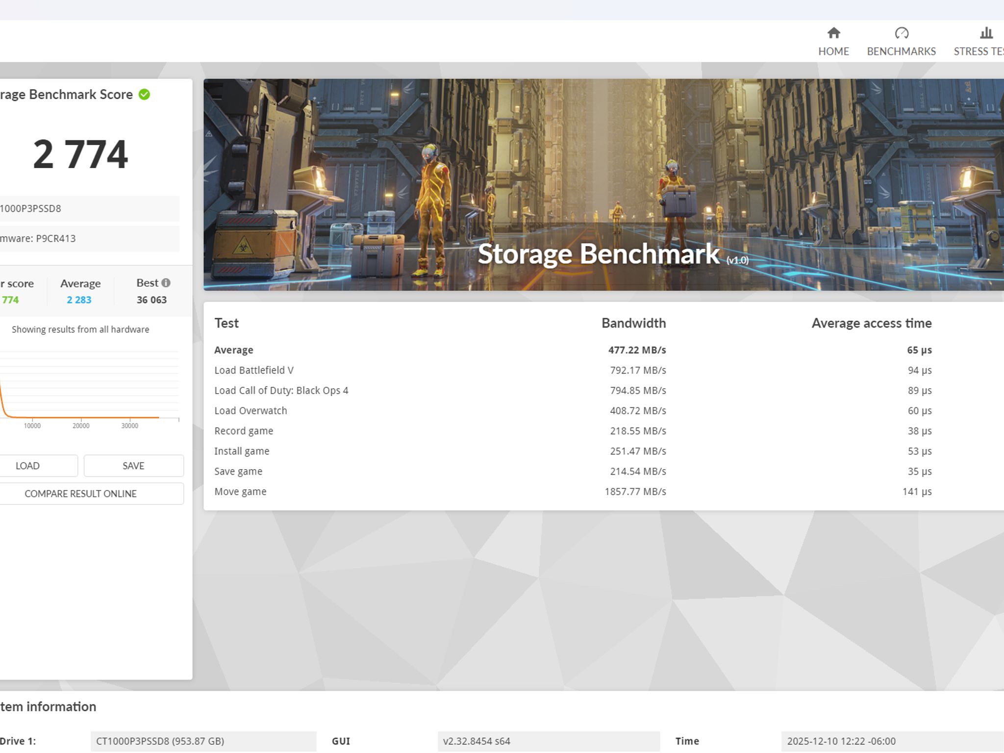 15L Tiny StartUP | R5 5600G | 3070 | 16GB DDR4 | 1TB Storage