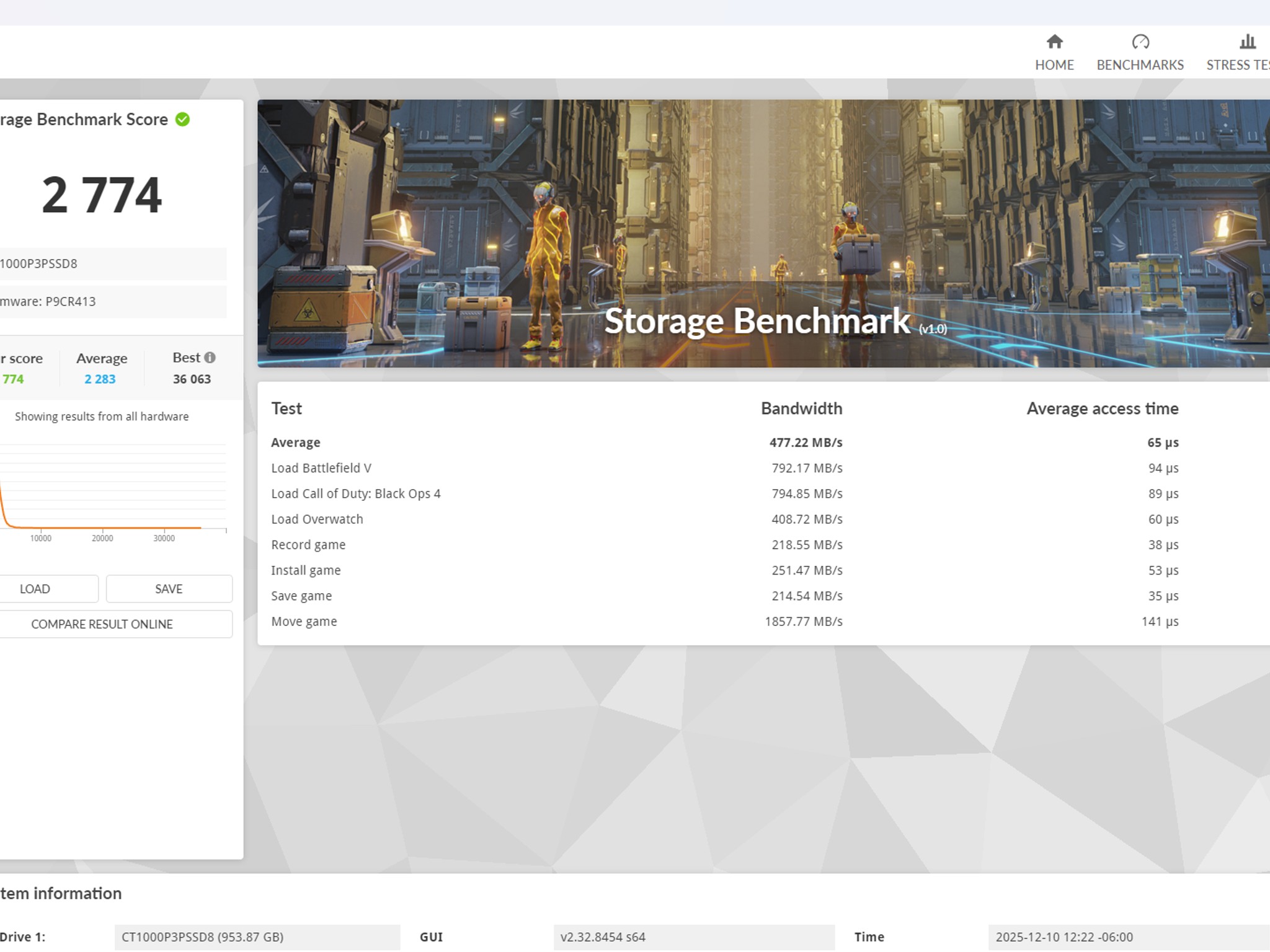 15L Tiny StartUP | R5 5600G | 3070 | 16GB DDR4 | 1TB Storage