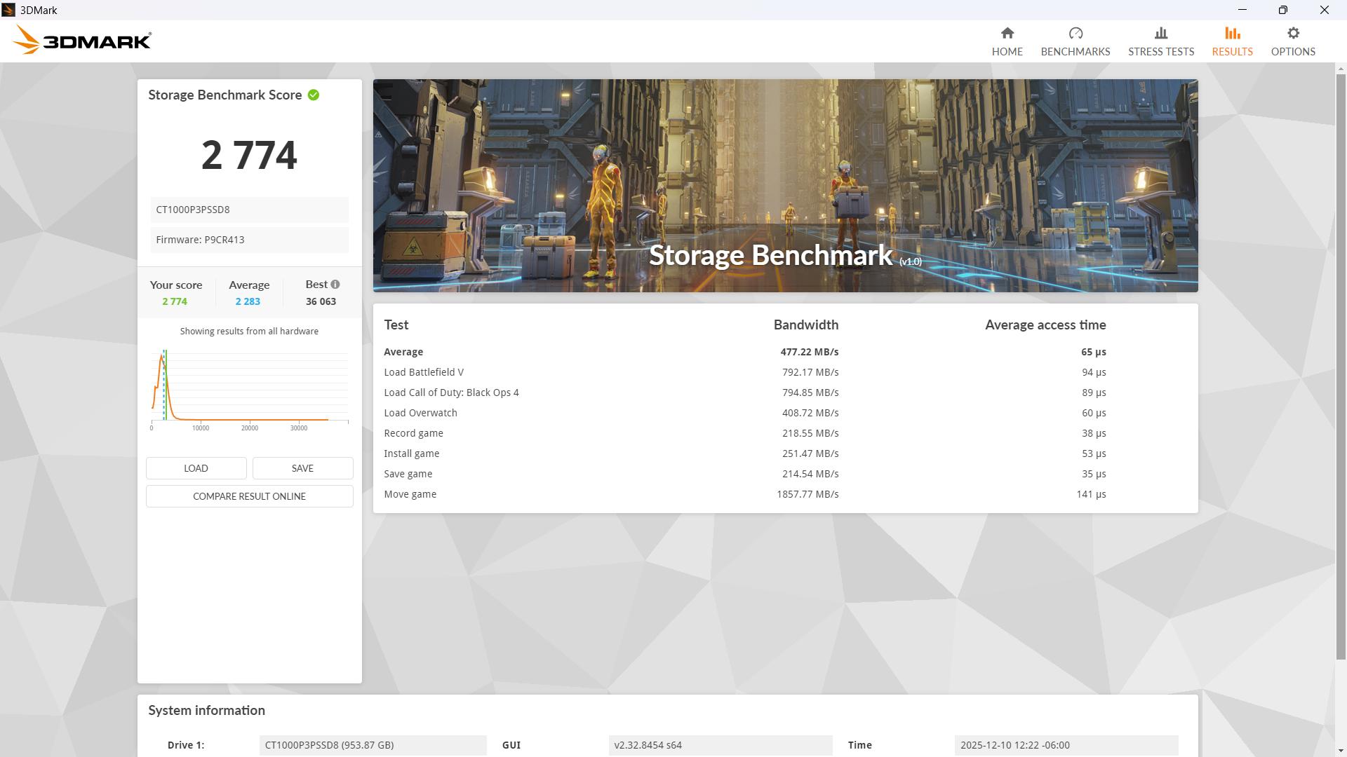 15L Tiny StartUP | R5 5600G | 3070 | 16GB DDR4 | 1TB Storage