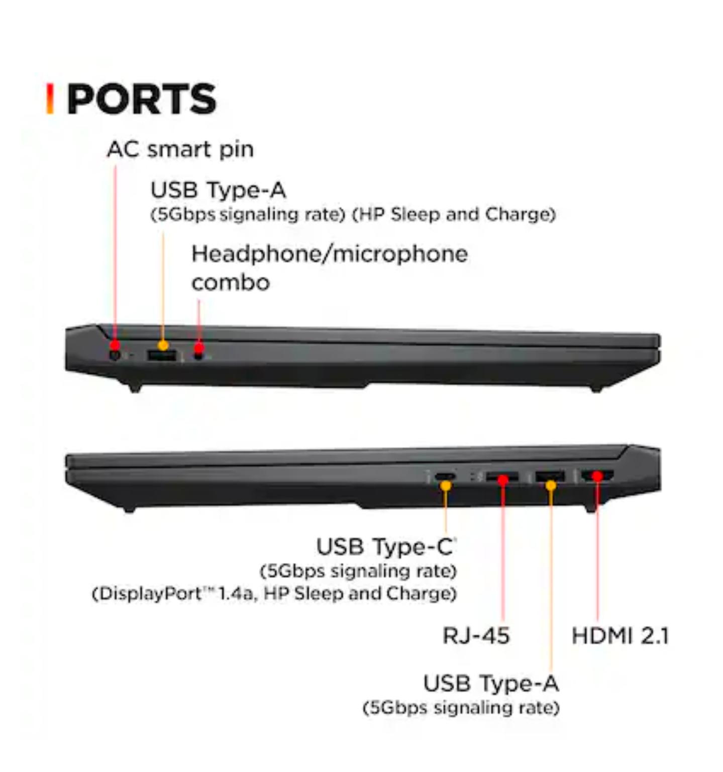 HP Victus 16.1" Gaming Laptop – i7-13700HX | RTX 4060 | 32GB RAM | 1TB SSD | 144Hz FHD